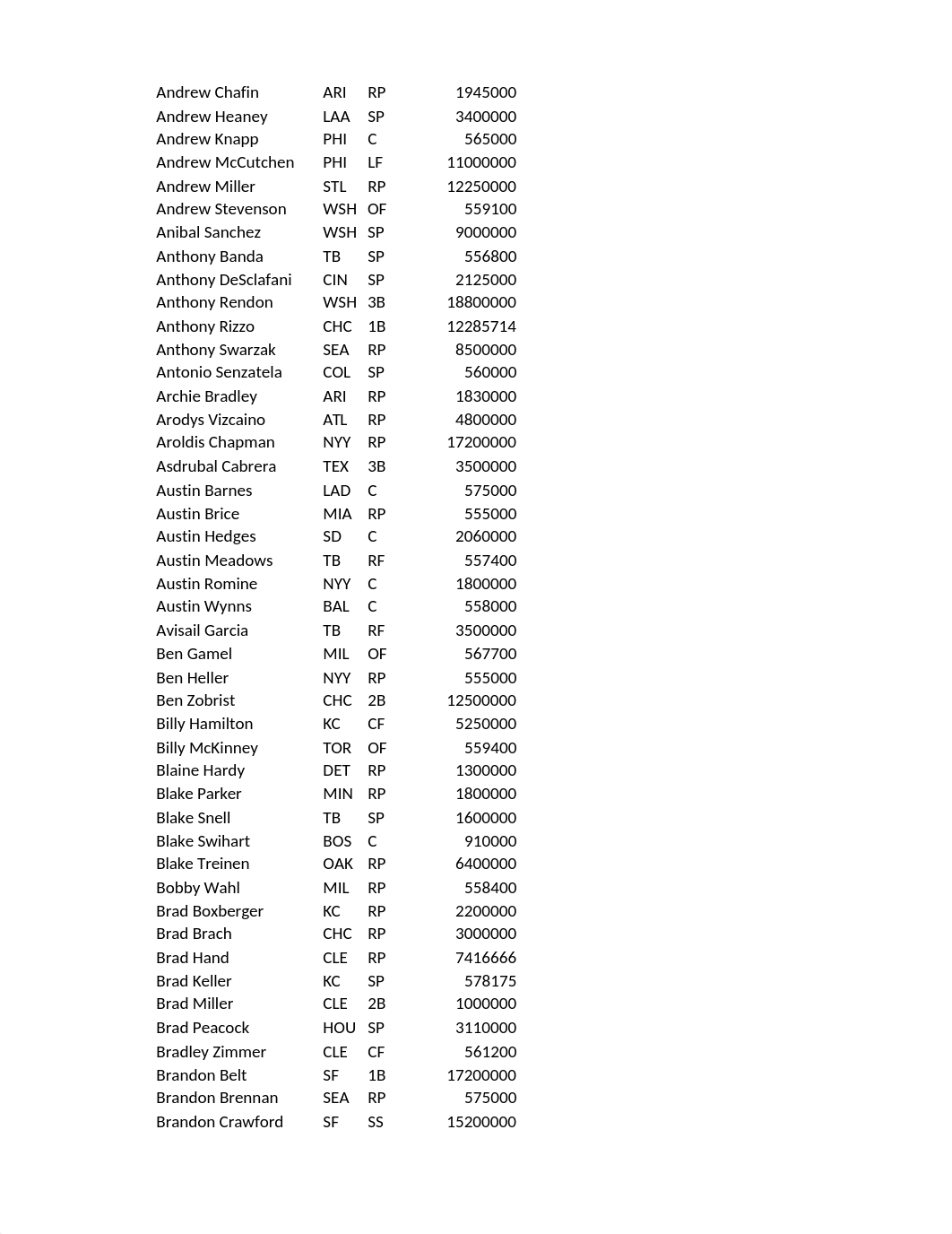 Questions_cond_format.xlsx_dx9651ewlqy_page2