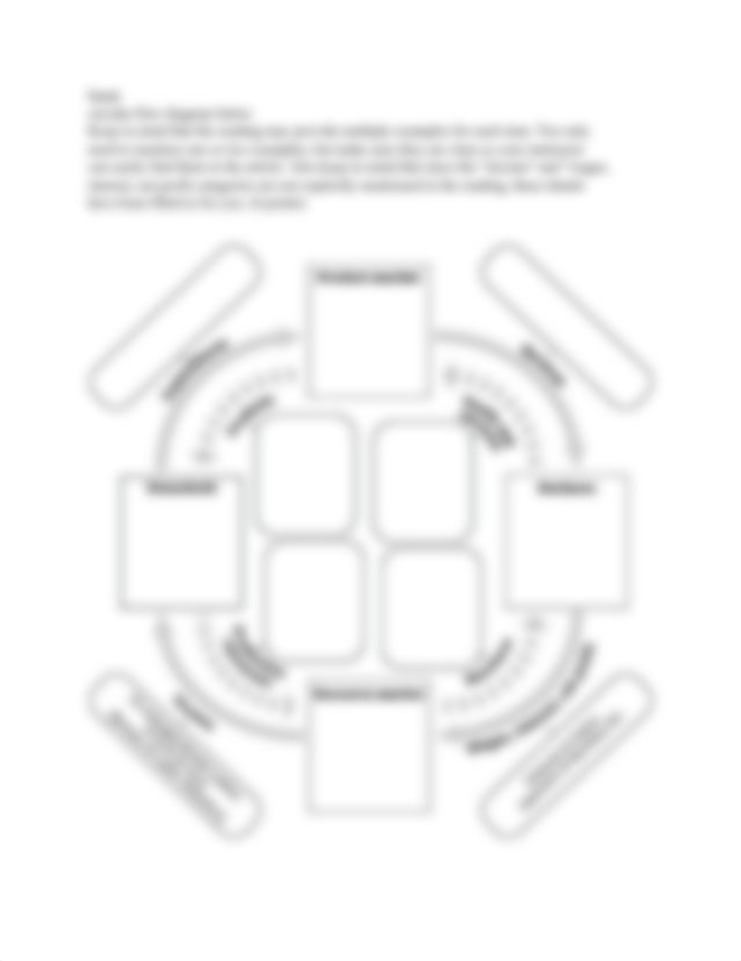 2.1.3 Practice_ Creating a Circular Flow Diagram.docx_dx972yat55q_page2