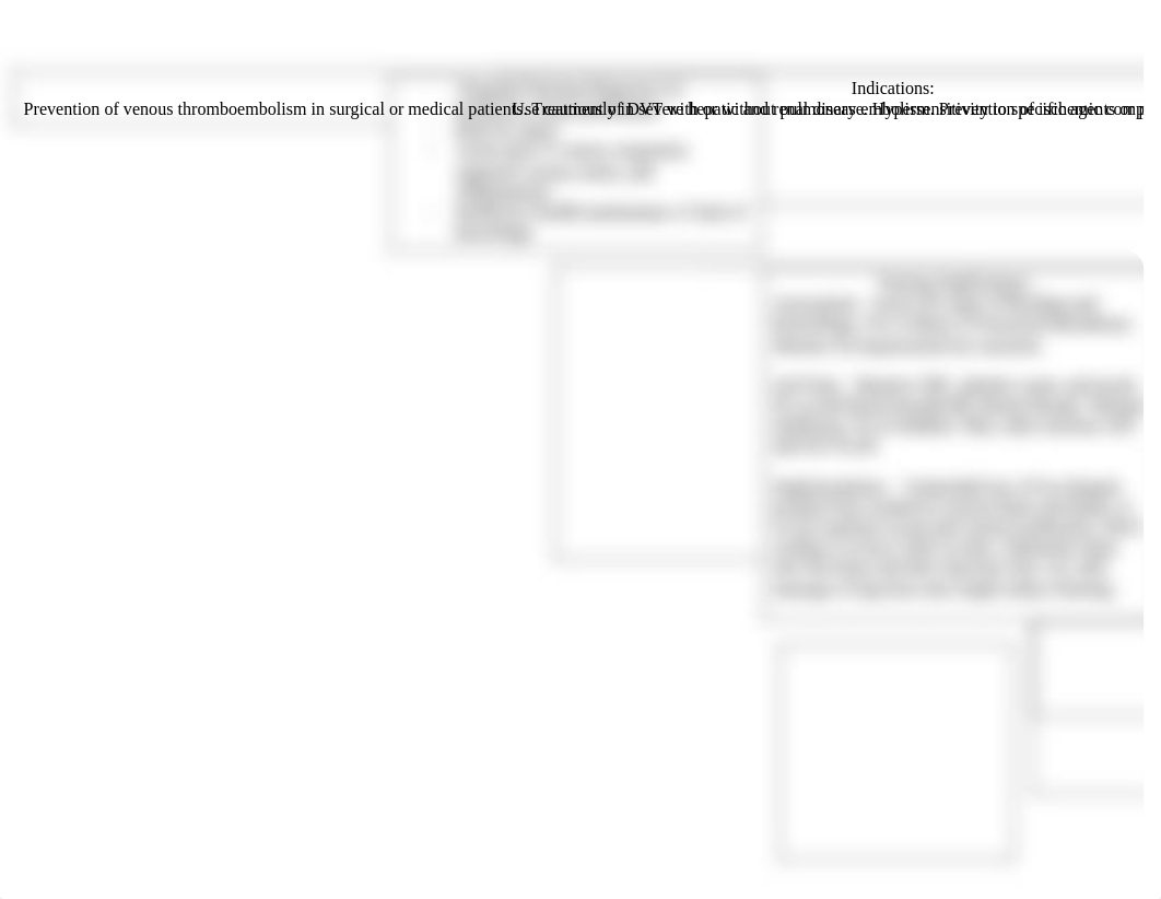 Pharm_concept_map Enoxaparin.docx_dx99561yiup_page1