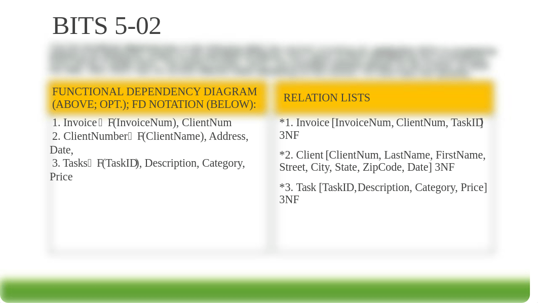 BCIS 4660 HW 4 (1).pptx_dx99as7wuoh_page2