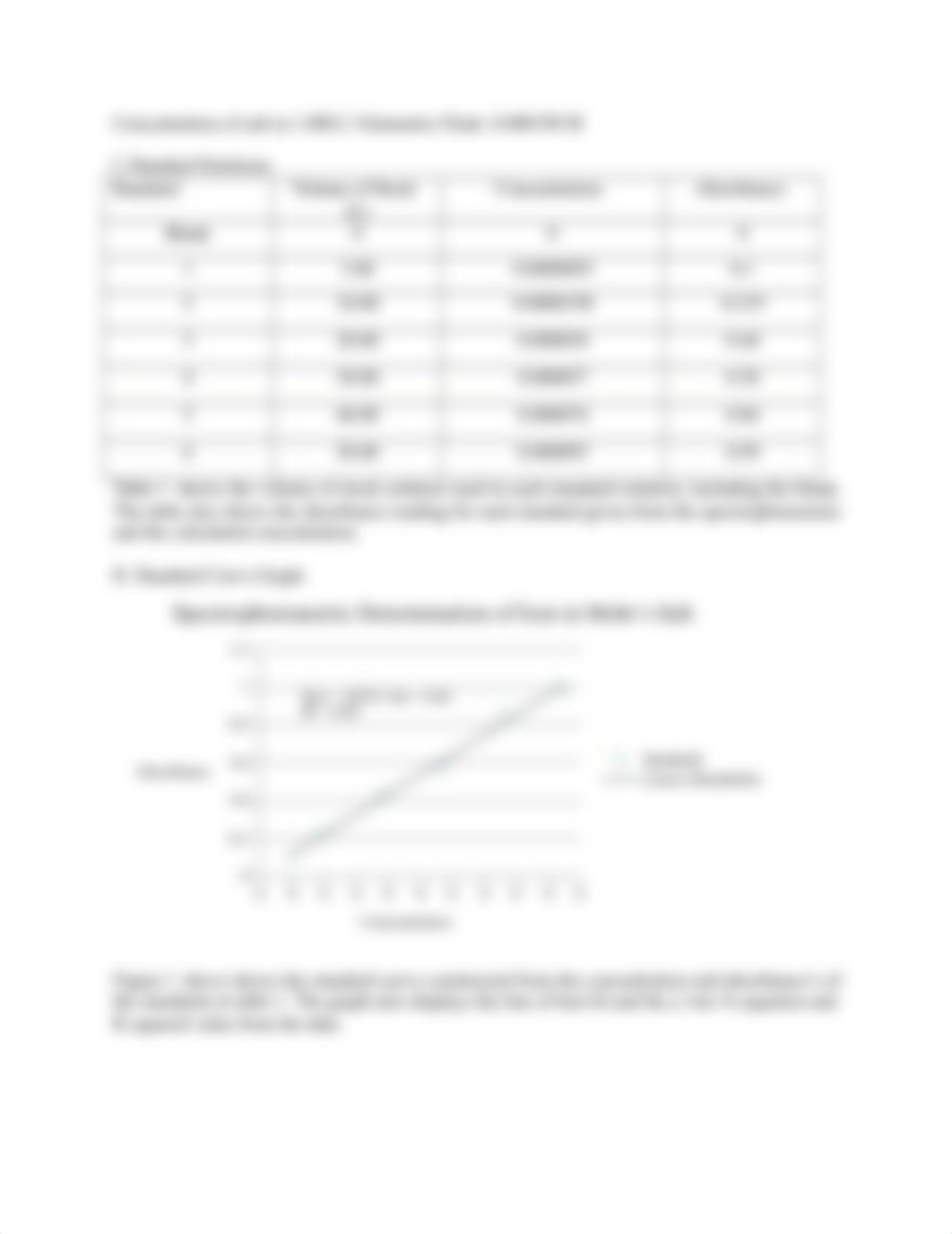 analytical chemistry lab 8 report_dx9a51pwnrx_page3