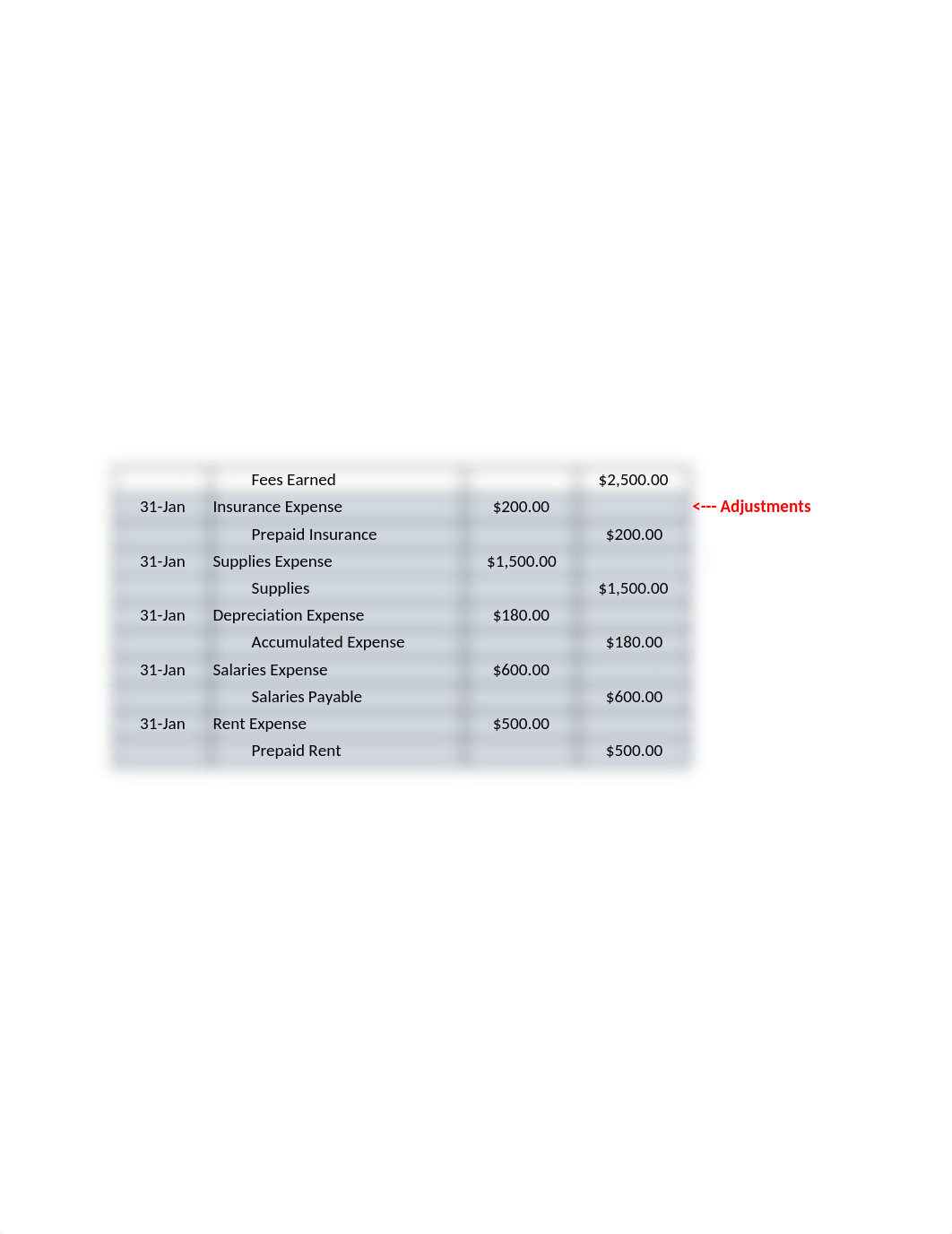 Accounting Comprehensive Problem One.xlsx_dx9cjd9z7ef_page2