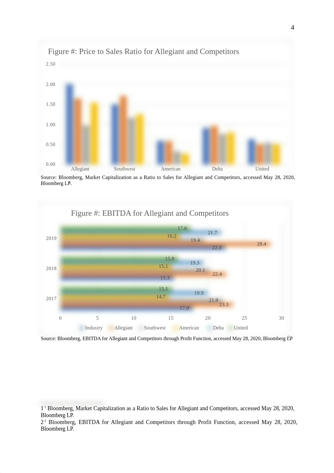 Allegiant Company.docx_dx9den9zrvq_page4