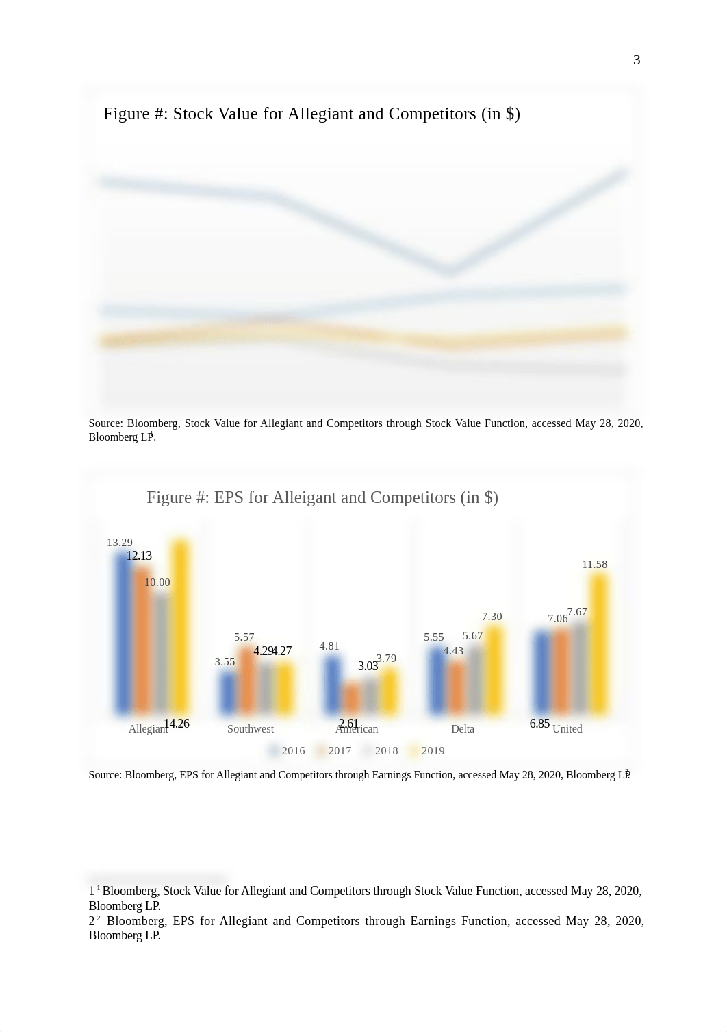 Allegiant Company.docx_dx9den9zrvq_page3