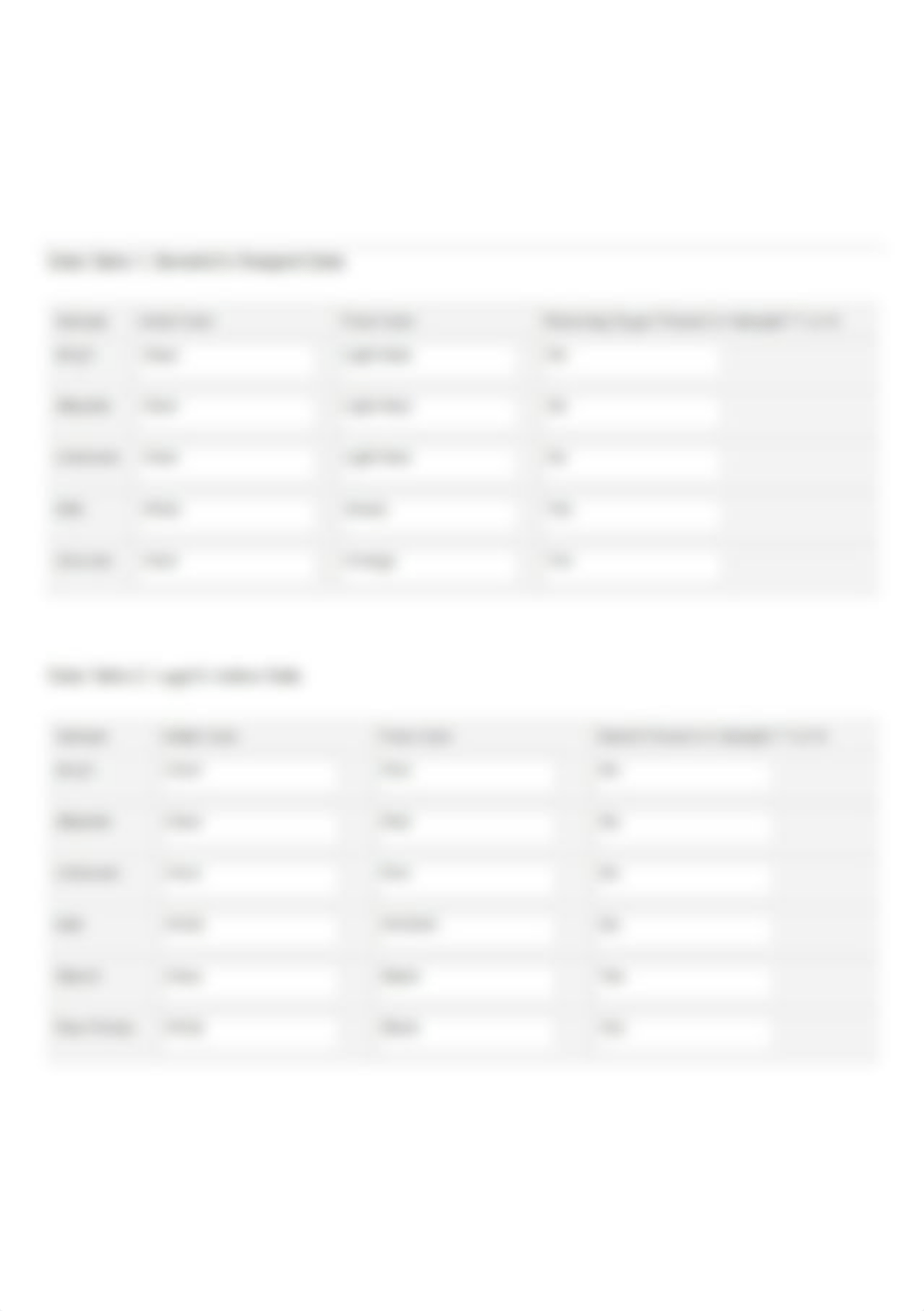 Lab 5 Tables 1 2.png_dx9f3zssssr_page1