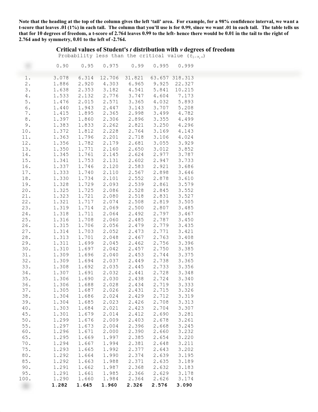 Exam #4 (final).s21-1yr.pdf_dx9niee8dpx_page2