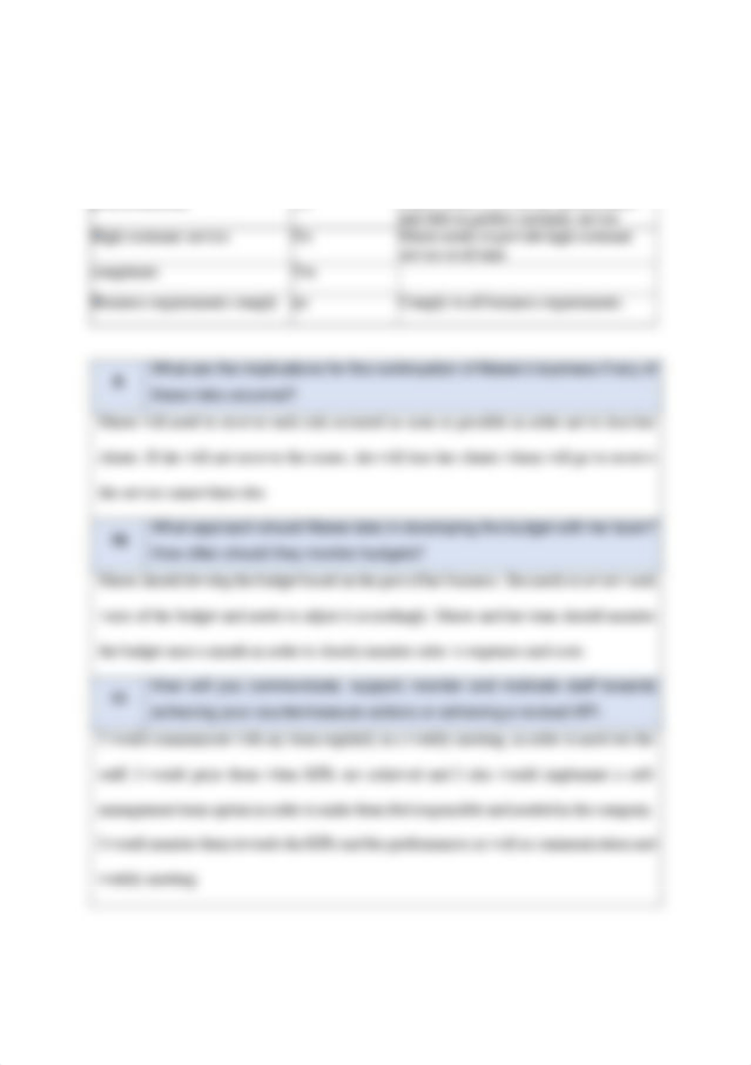 BSBFIM501 - Assessment 2.pdf_dx9oilpaxsi_page4