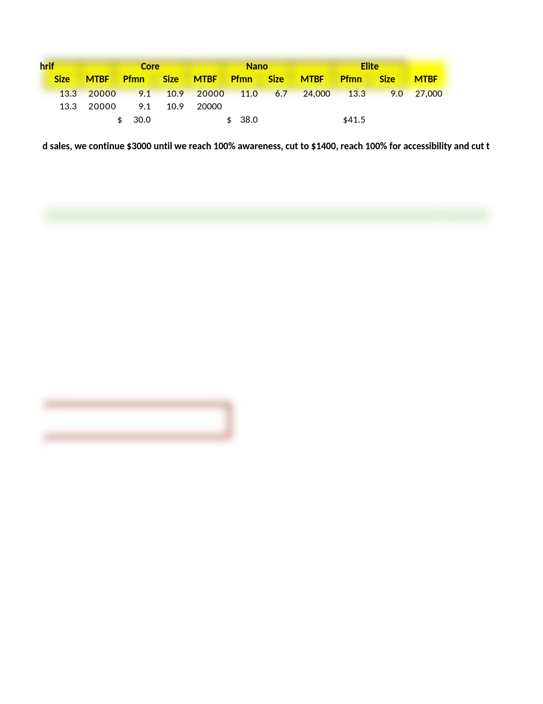 Capsim Capstone - COMP XM.xlsx_dx9oz4b7s6v_page5