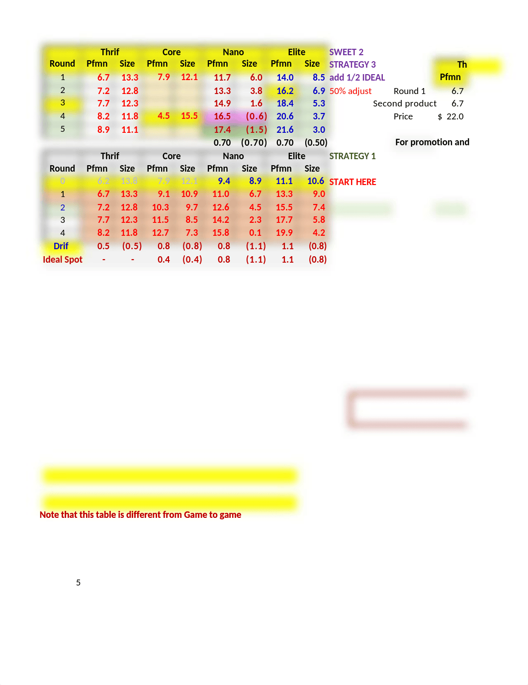 Capsim Capstone - COMP XM.xlsx_dx9oz4b7s6v_page3