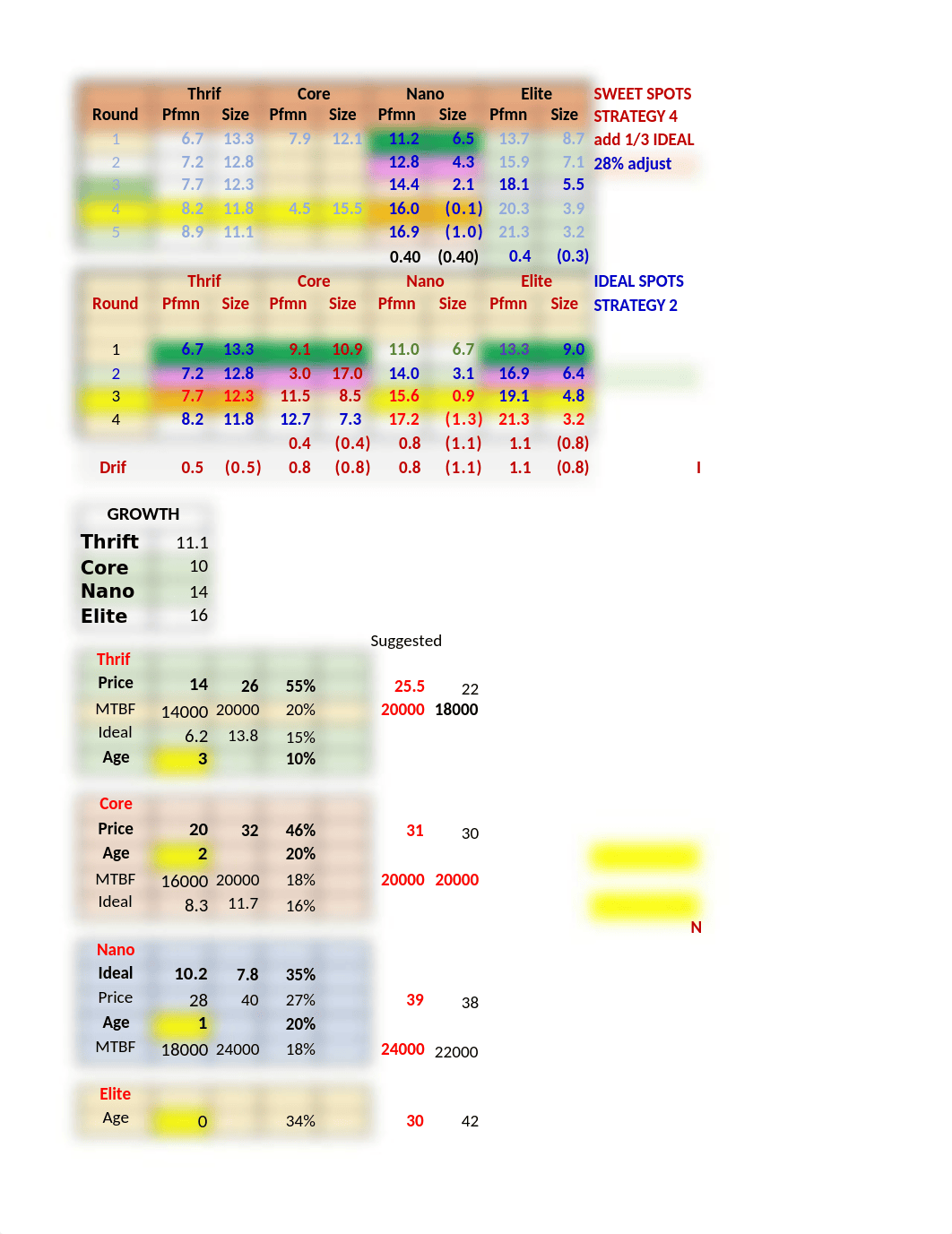 Capsim Capstone - COMP XM.xlsx_dx9oz4b7s6v_page1