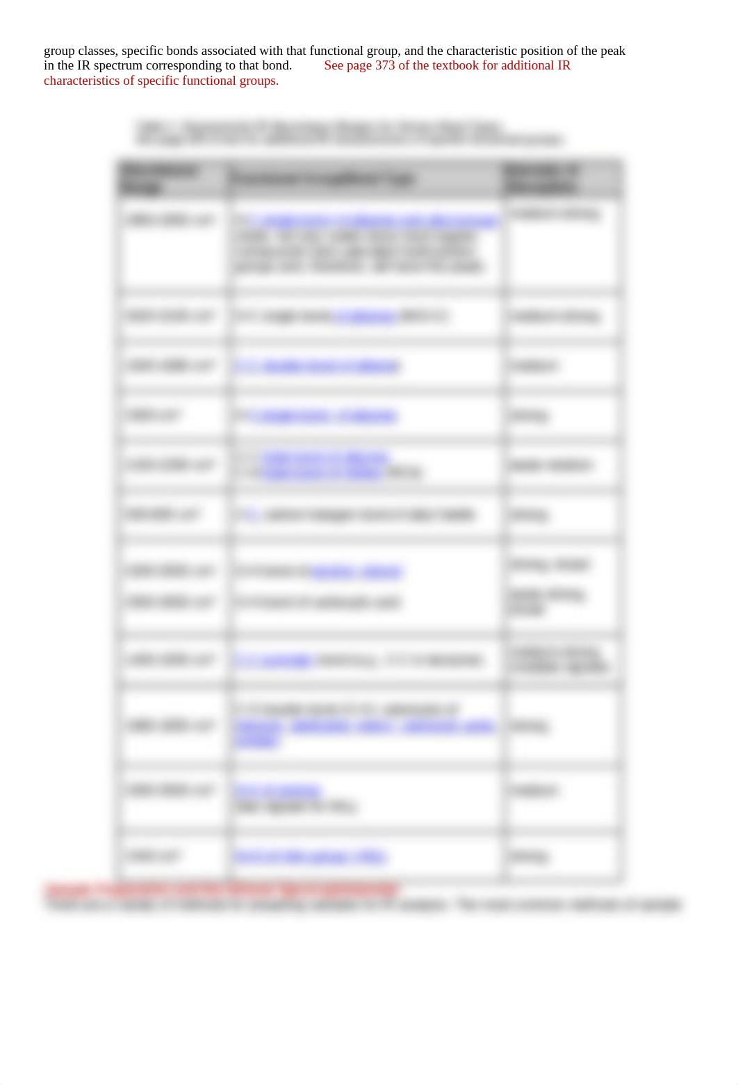 Spectroscopy Lab Background.docx_dx9sqdm2pf0_page2