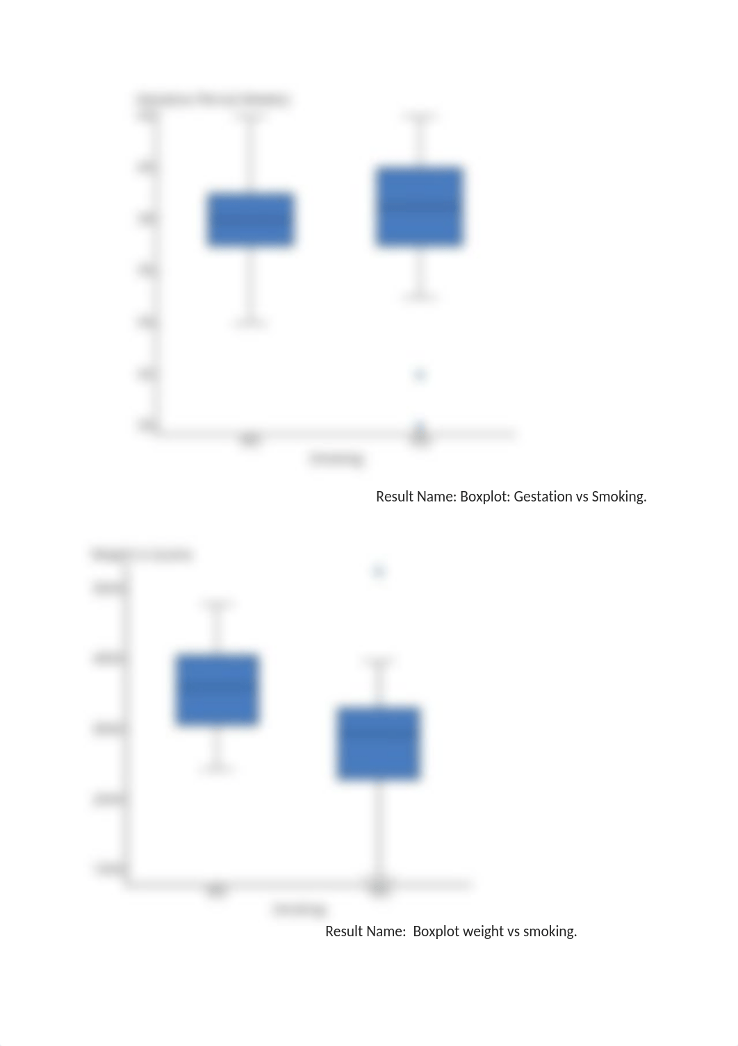 STATISTICS PROJECT SUBMITTED.docx_dx9wk9p8pzu_page1