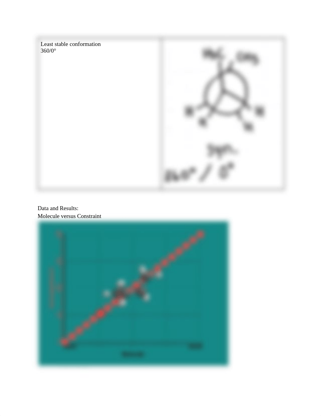 Spartan 2 Lab Report (1).pdf_dx9y048uiwj_page2