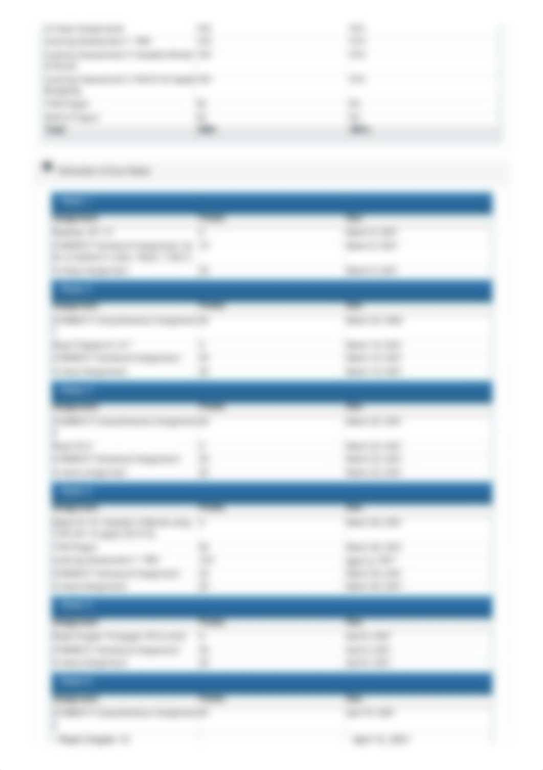 FINAL 20sprg2-finc-350-afl5.pdf_dx9zbpytacs_page3