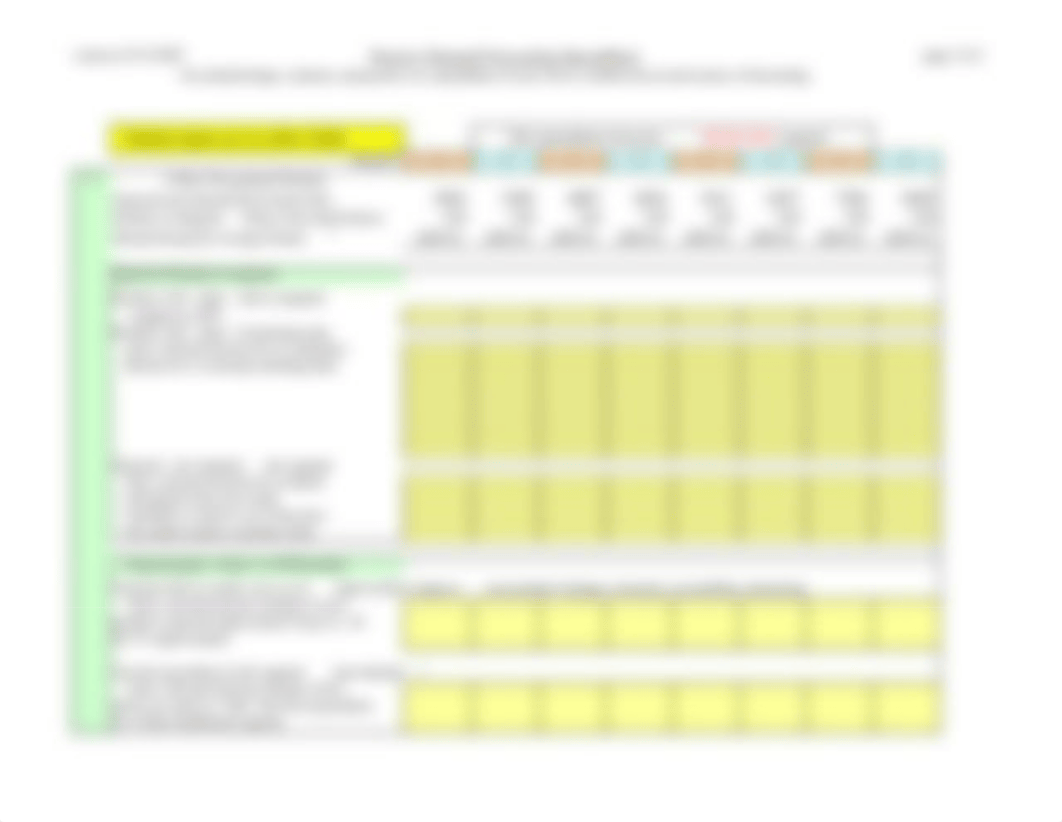 Class 4 Forecasting Practice spreadsheets_dxa0x0ws8pu_page2