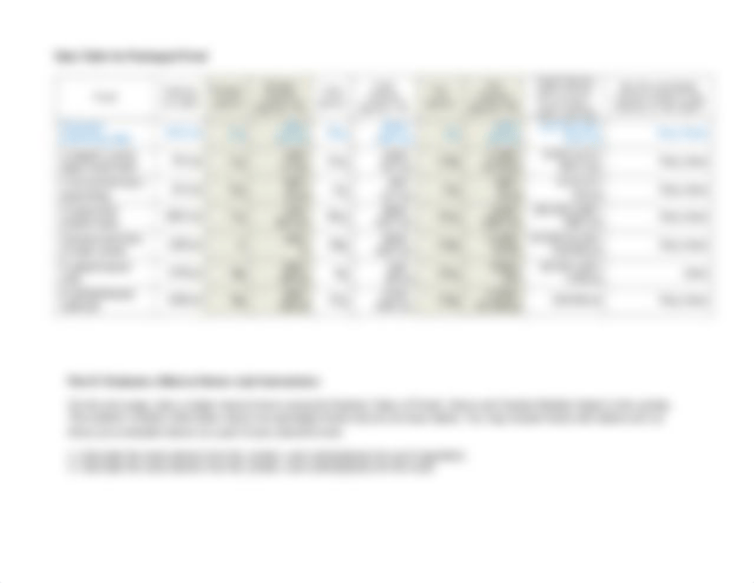 Lab Report Form Energy in Food V2_dxa7a0uuibl_page2