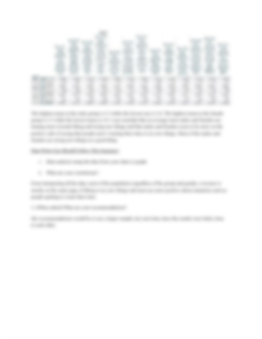 Assignment 4 - SPSS Cross-Tabulation and Compare Means.docx_dxa8uxax8xe_page3