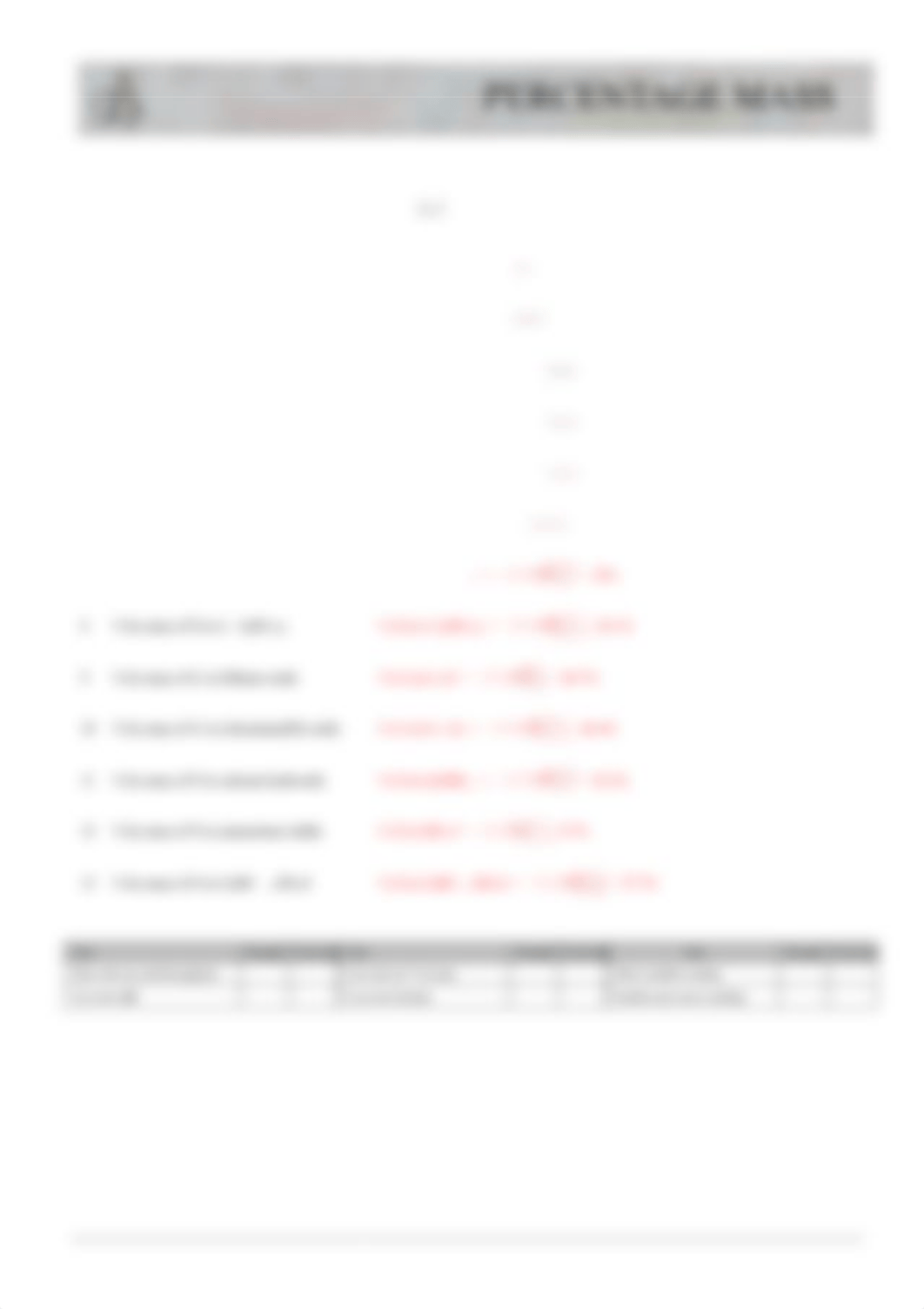 Chemsheets-Percentage Mass Answers.pdf_dxa91zainsq_page1