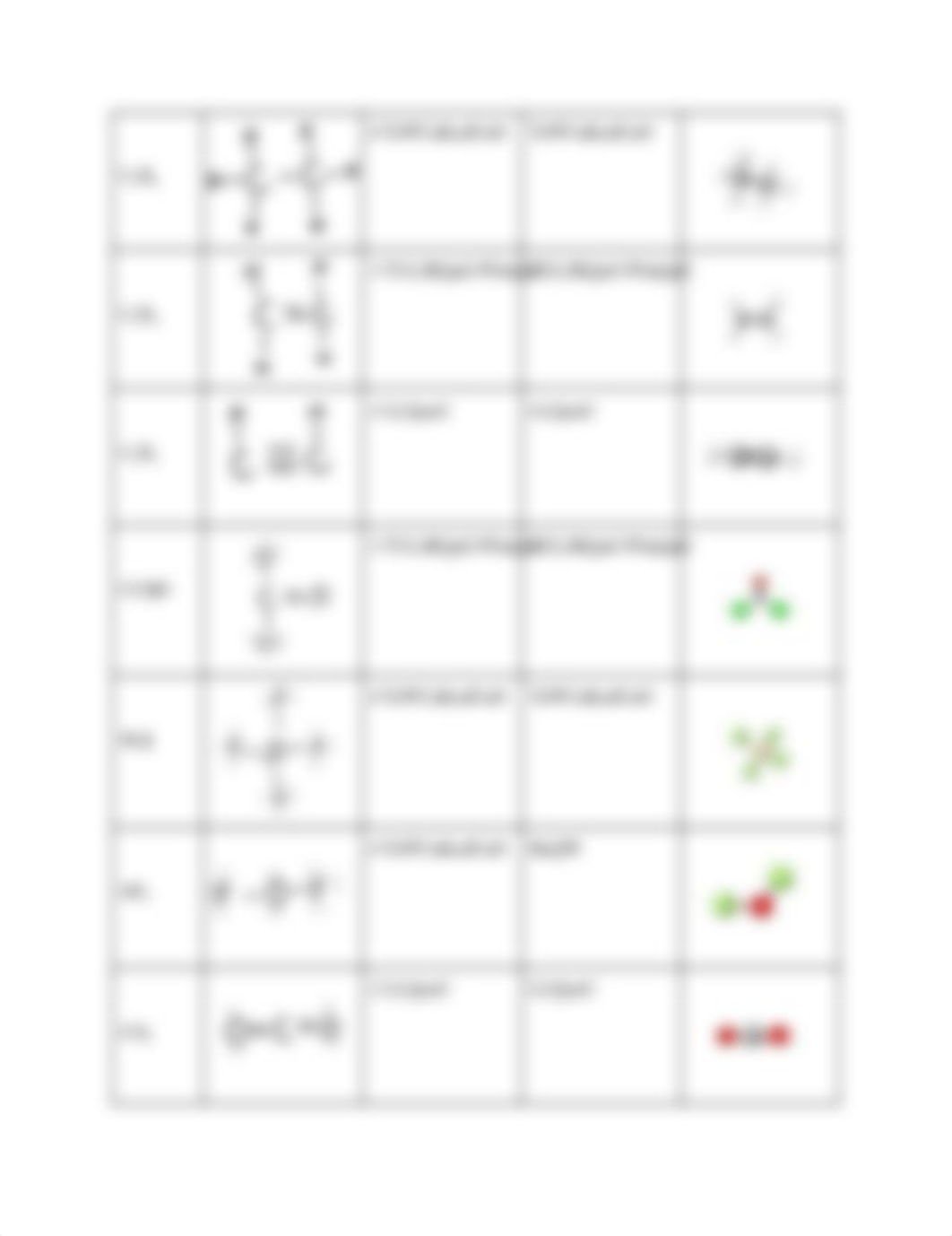 Molecular Modeling Post Lab .pdf_dxag9dq3q8p_page2