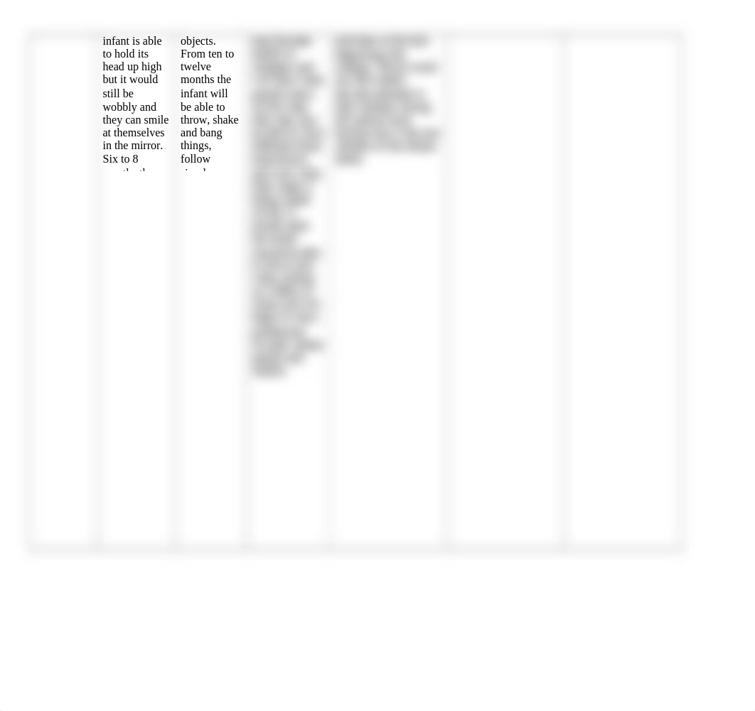 milestone chart FIXED with added columns.docx_dxakcbz3v7n_page2