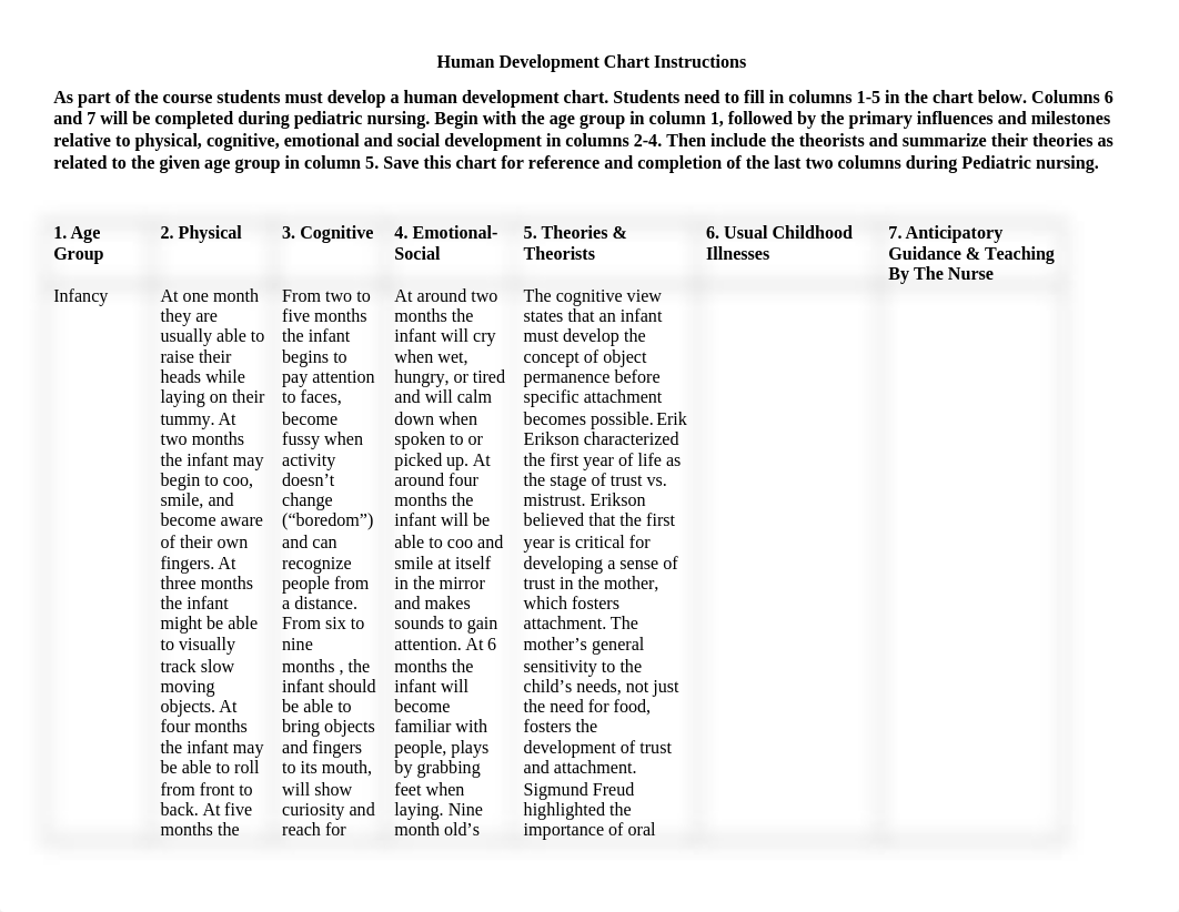 milestone chart FIXED with added columns.docx_dxakcbz3v7n_page1