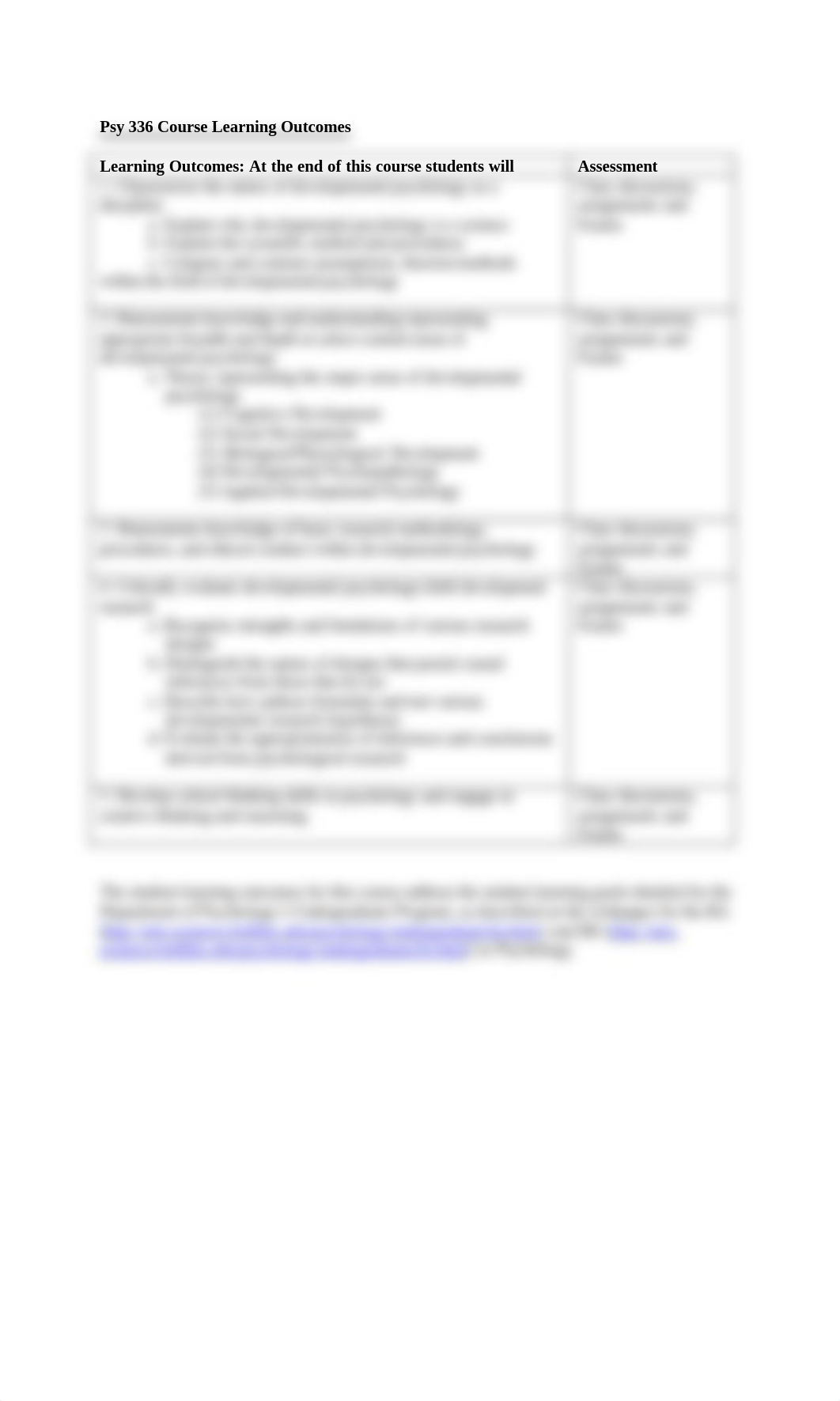 PSY 336 Developmental Psychology Syllabus.pdf_dxamxn8qa8c_page2