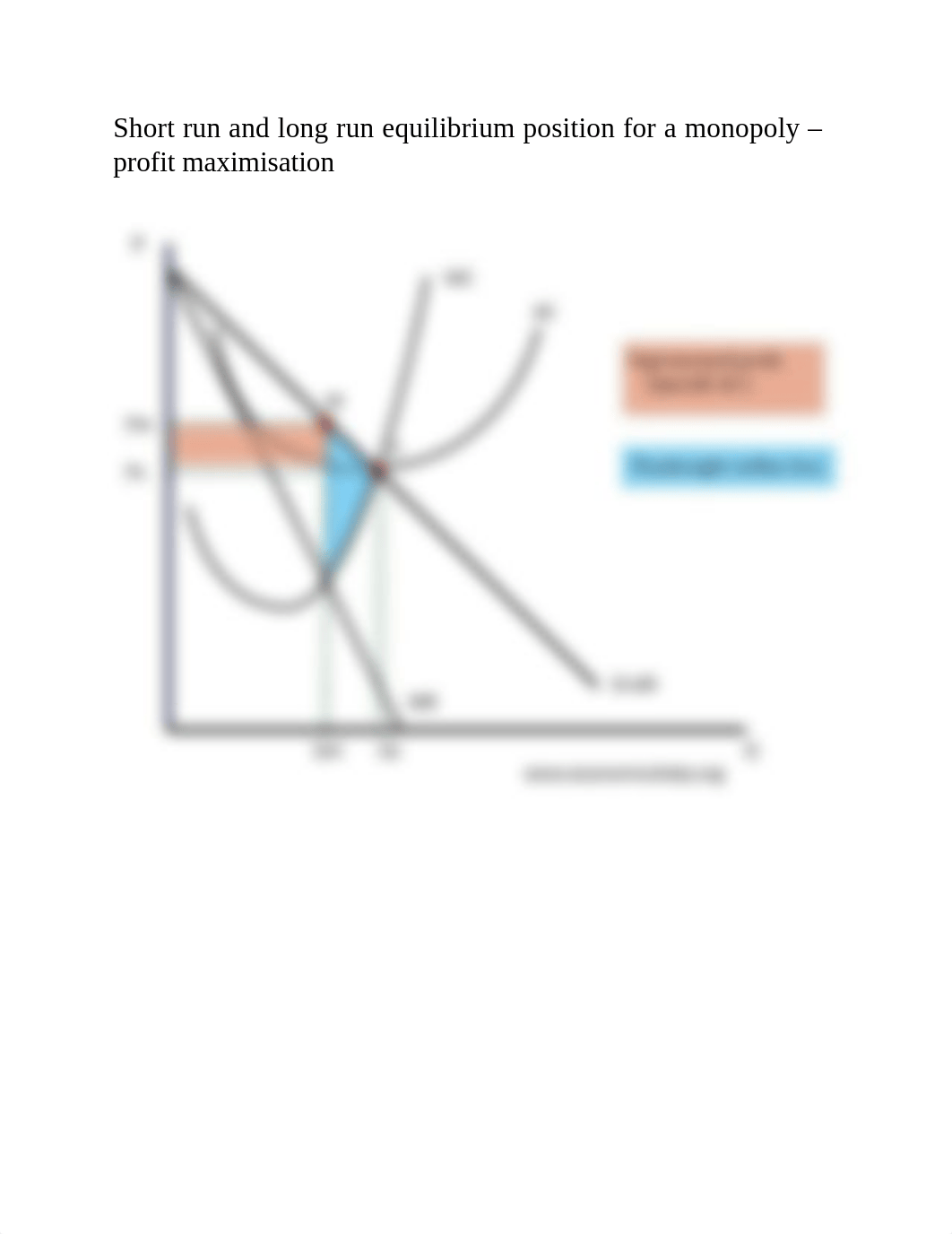 Monopoly and barriers to entry & exit.docx_dxaosk9l893_page2