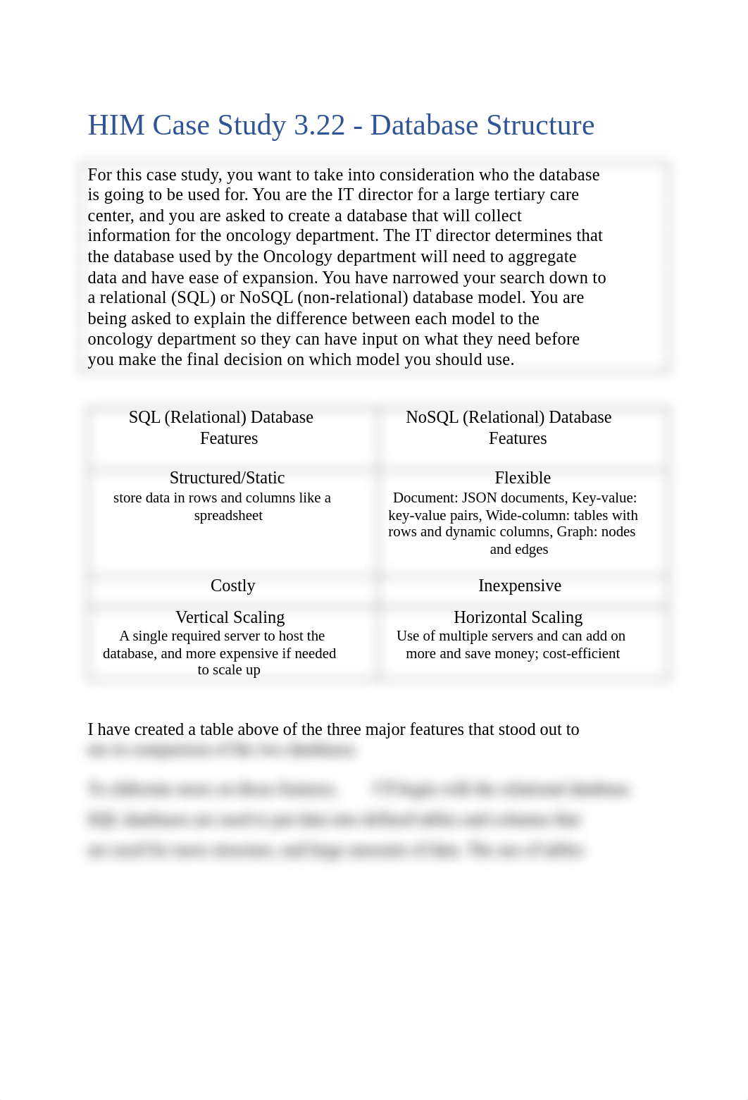 HIM Case Study 3.Database Structure.pdf_dxap0kye809_page1