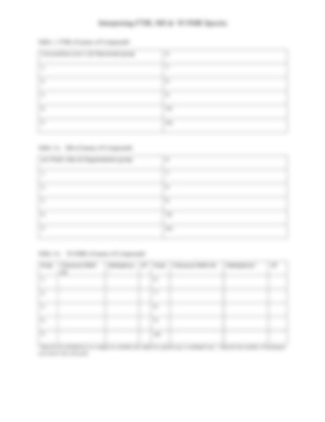 Lab 1. Interpreting FTIR, MS, NMR spectra.pdf_dxarpcnqjcv_page2