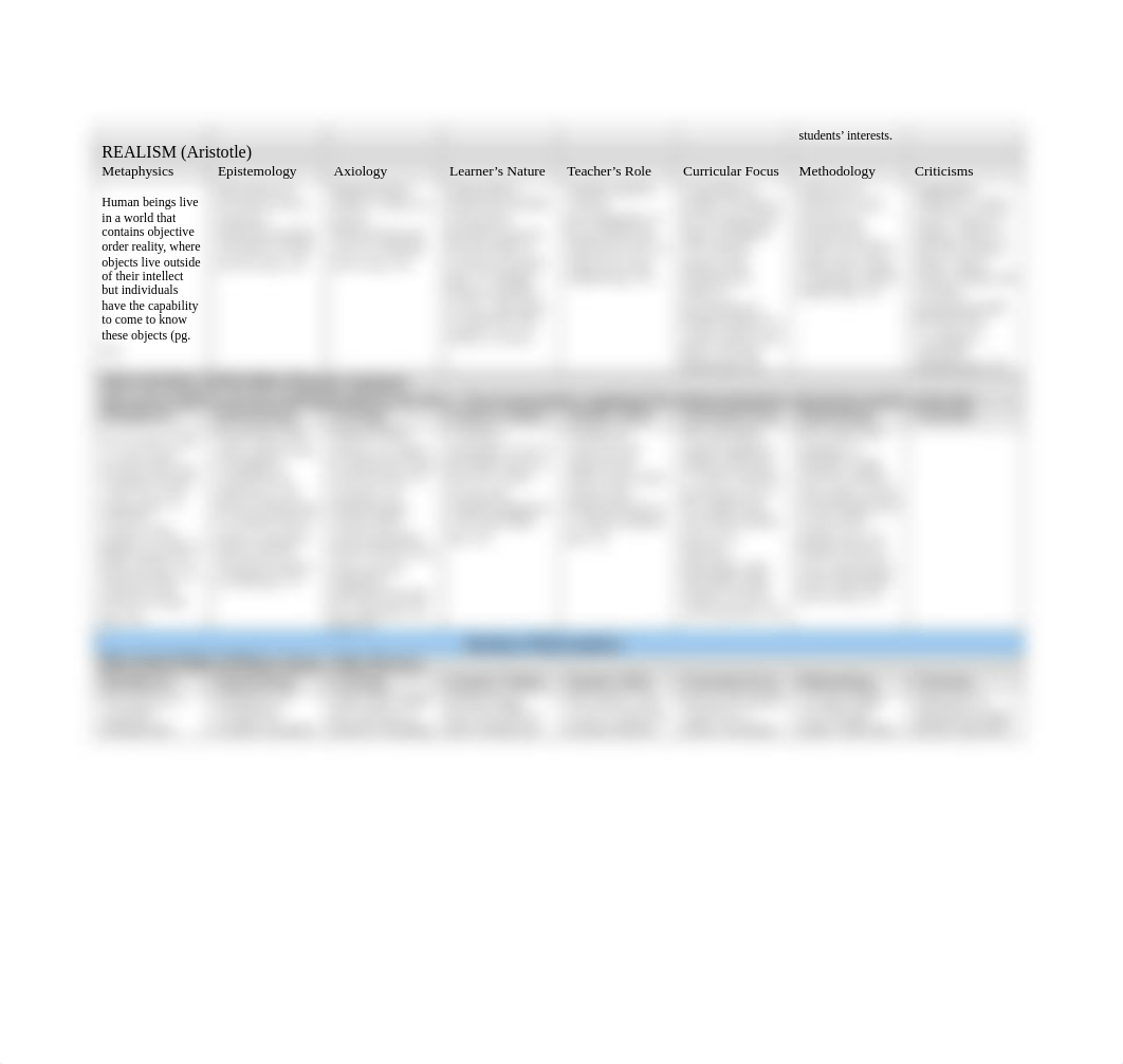 Philosophy Matrix.doc_dxb0i4v72j6_page2