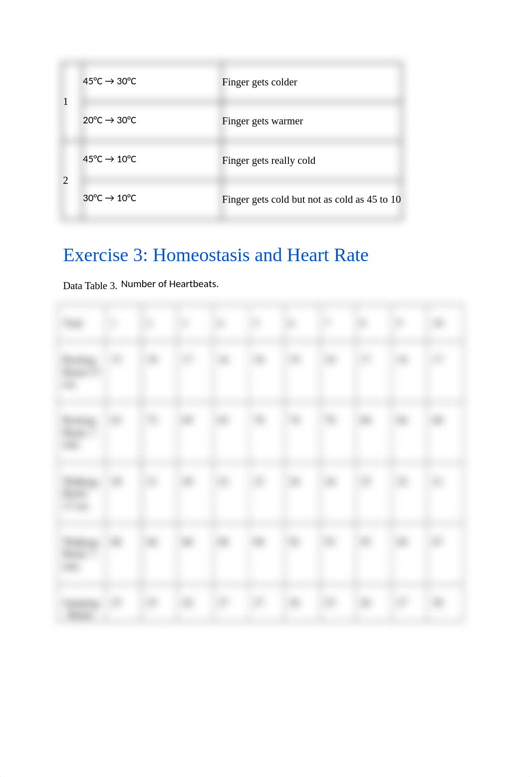 Homeostasis SCI 156 Laboratory Report.docx_dxb0w5nkijc_page2