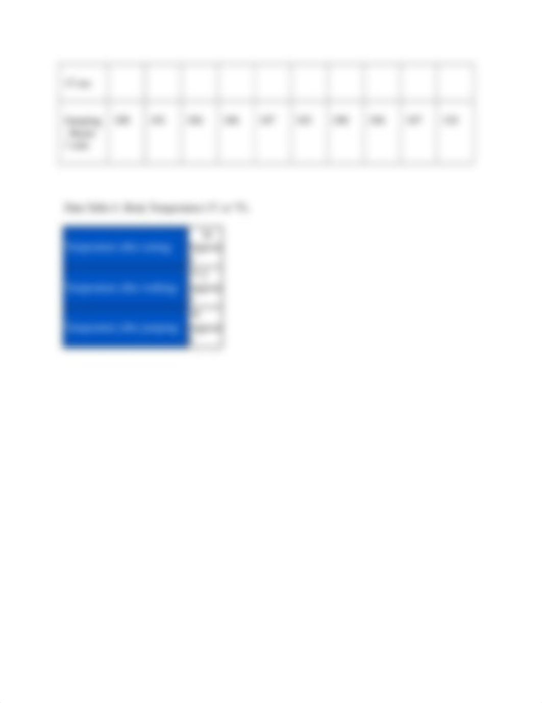 Homeostasis SCI 156 Laboratory Report.docx_dxb0w5nkijc_page3