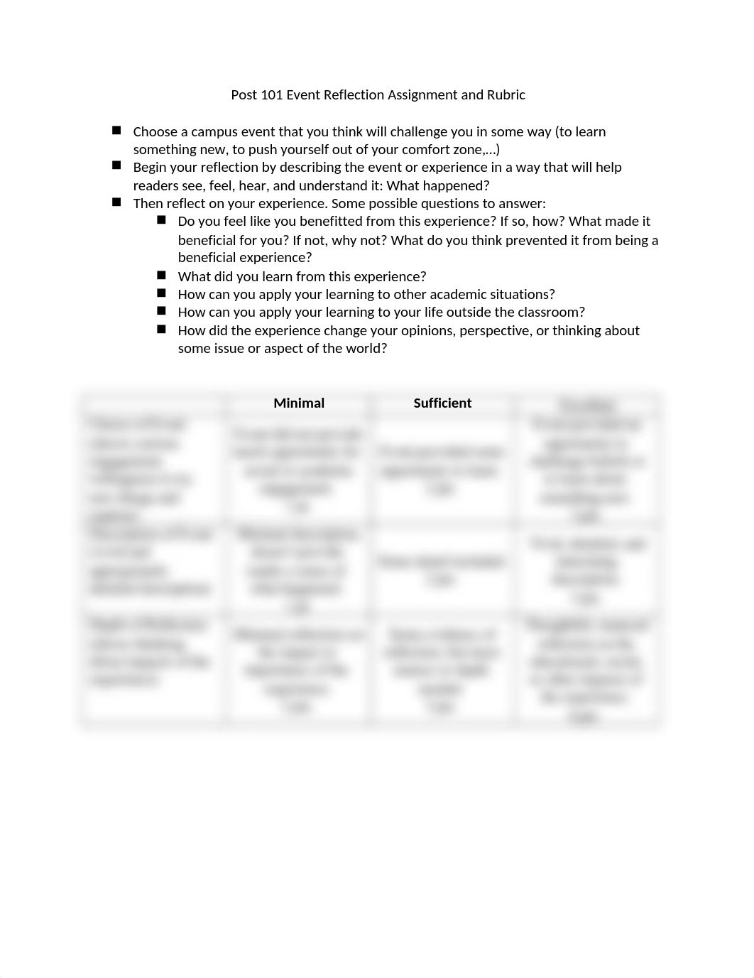 Post 101 Event Reflection Assignment and Rubric(1).docx_dxb8r8m0136_page1