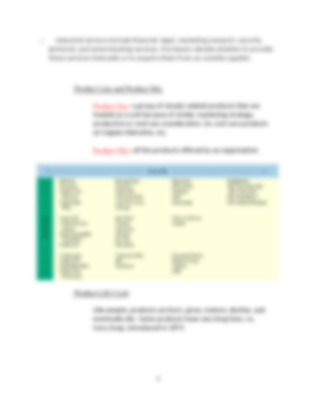 Chapter 12  Dimensions of Marketing Strategy.docx_dxb95l9nei5_page4