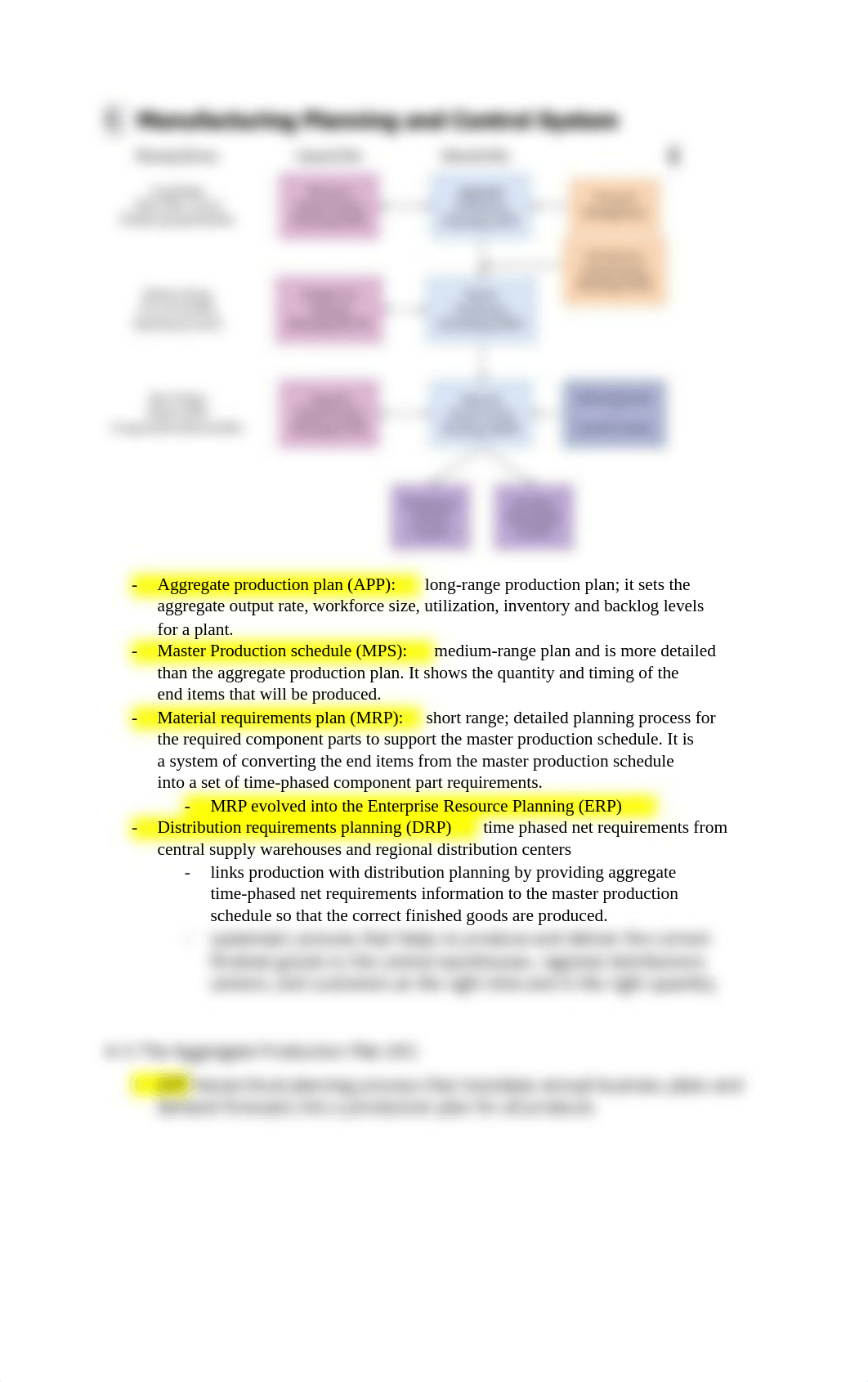 BA386 CH6-8 NOTES.docx_dxbf99snhfr_page2