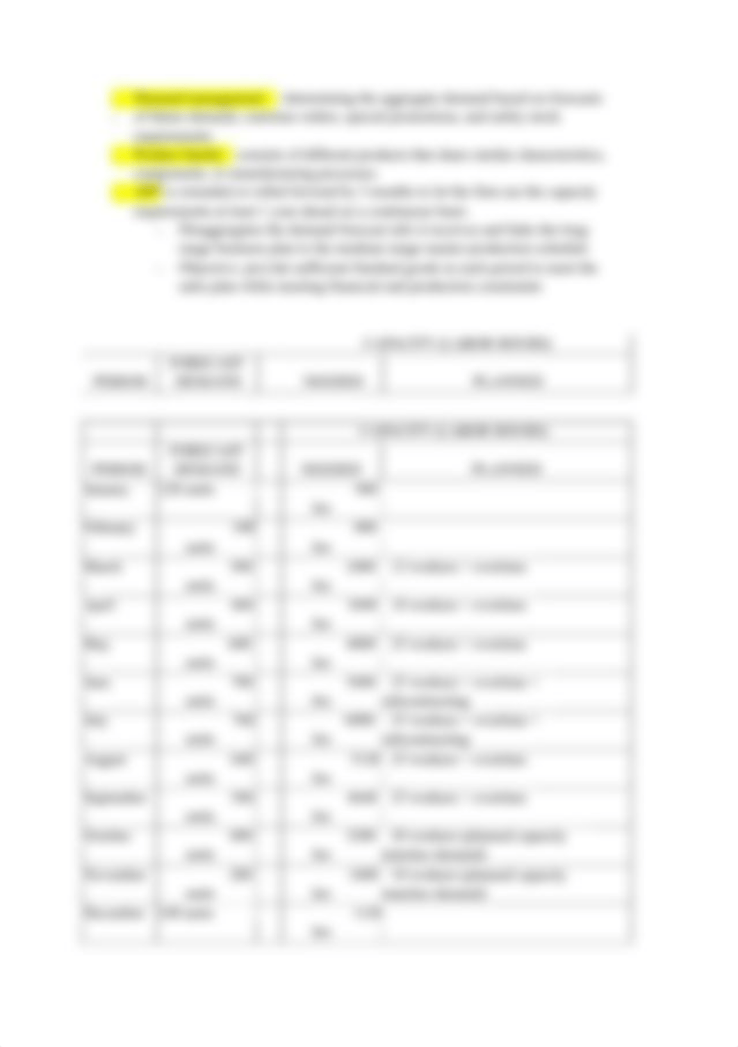 BA386 CH6-8 NOTES.docx_dxbf99snhfr_page3