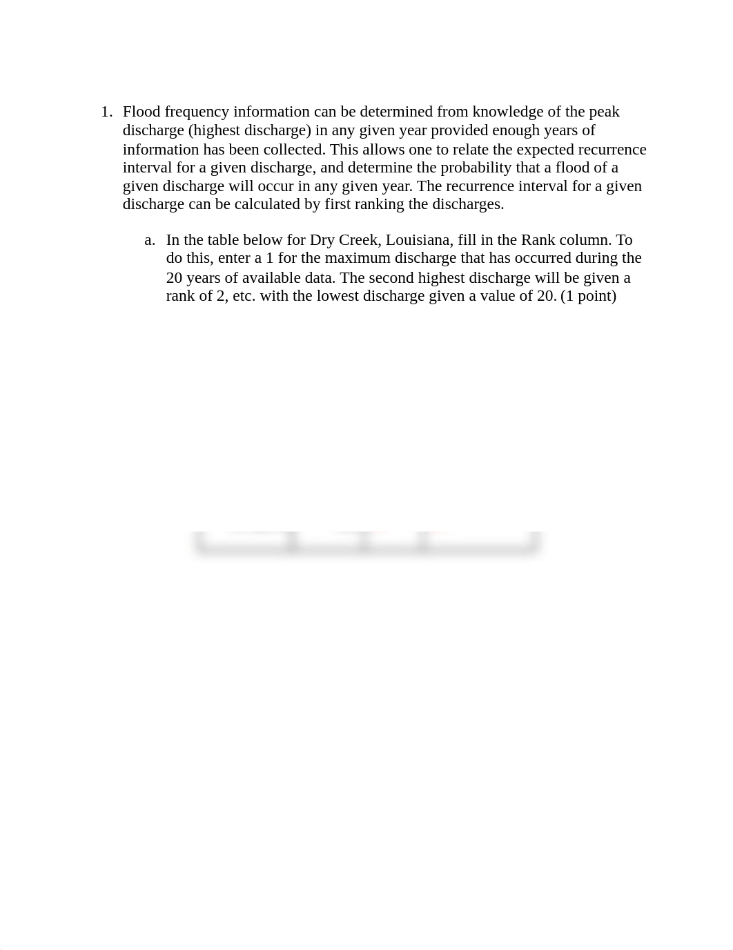 Homework V River Flooding CLC.docx_dxbfhdkdh2n_page1