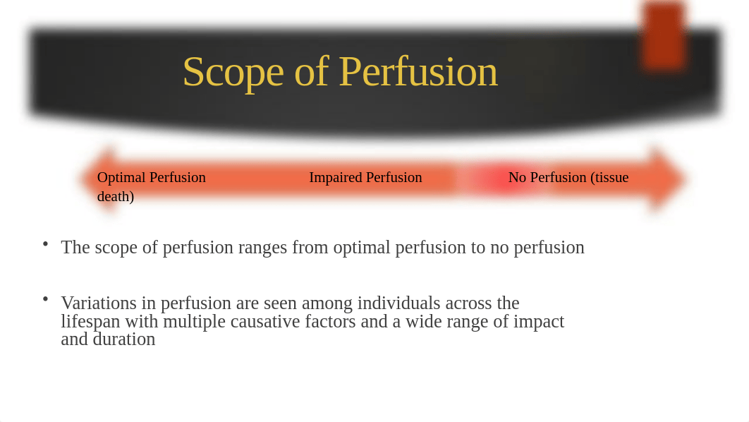 Perfusion 1025 PP_ HTN and HF (1).pptx_dxbjzdgrp3l_page4