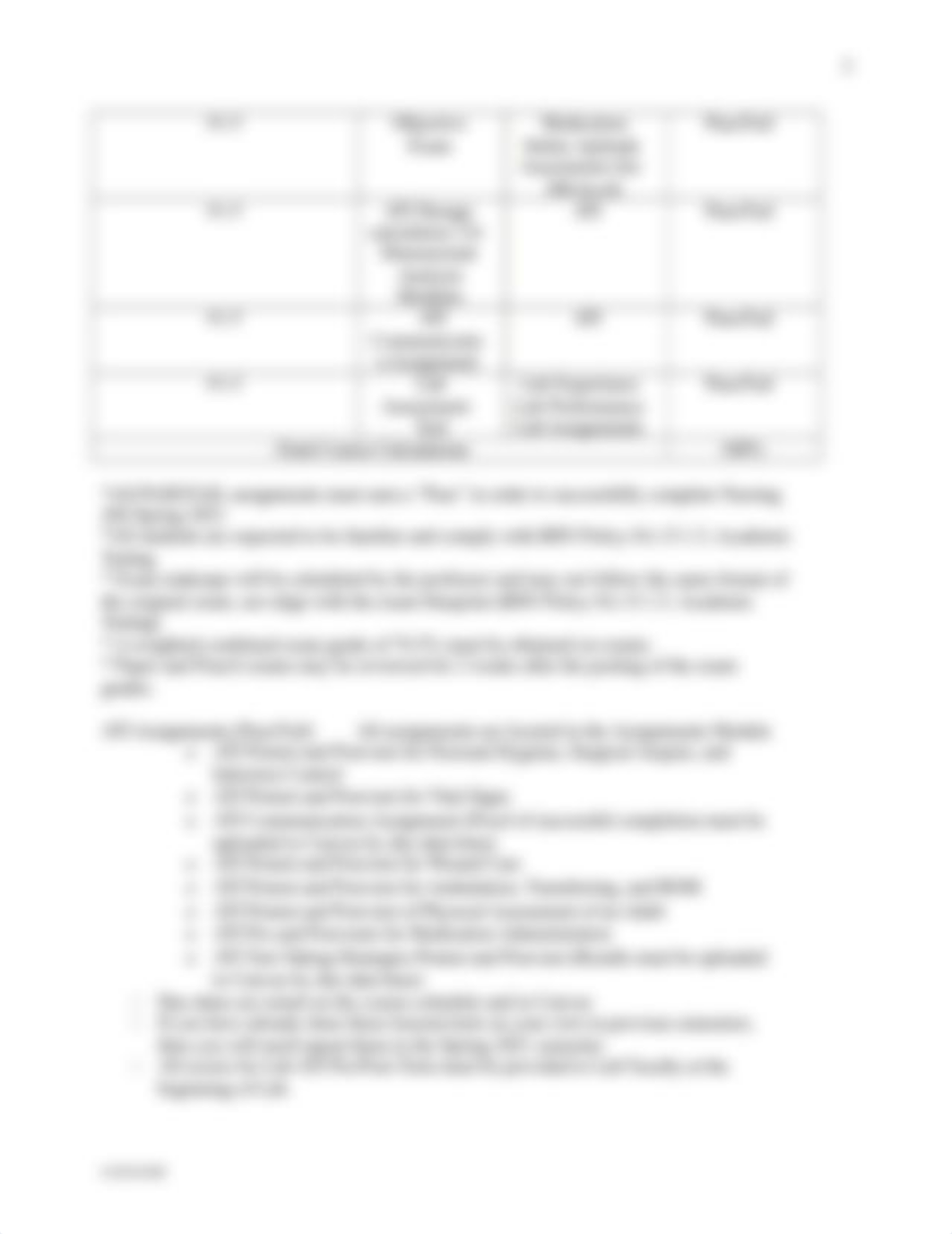 NURS 204 Spring 2021- Syllabus Section C.docx_dxbl1fhmob4_page3