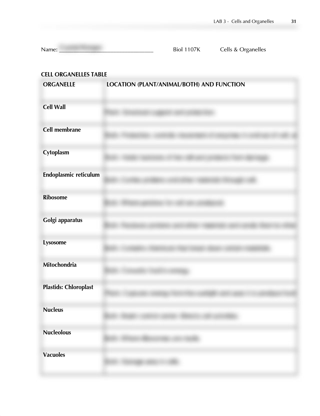 Cells and Organelles Questions (unfinished).pdf_dxbmjf66uz5_page1