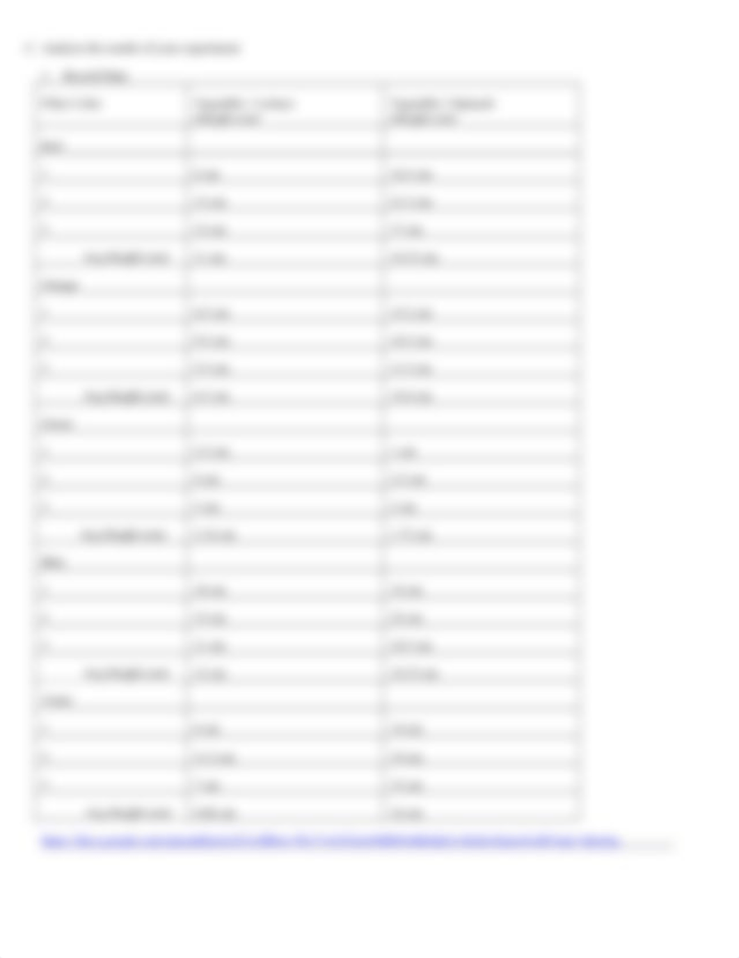 Photosynthesis_Virtual_Lab_dxbnspbustk_page2