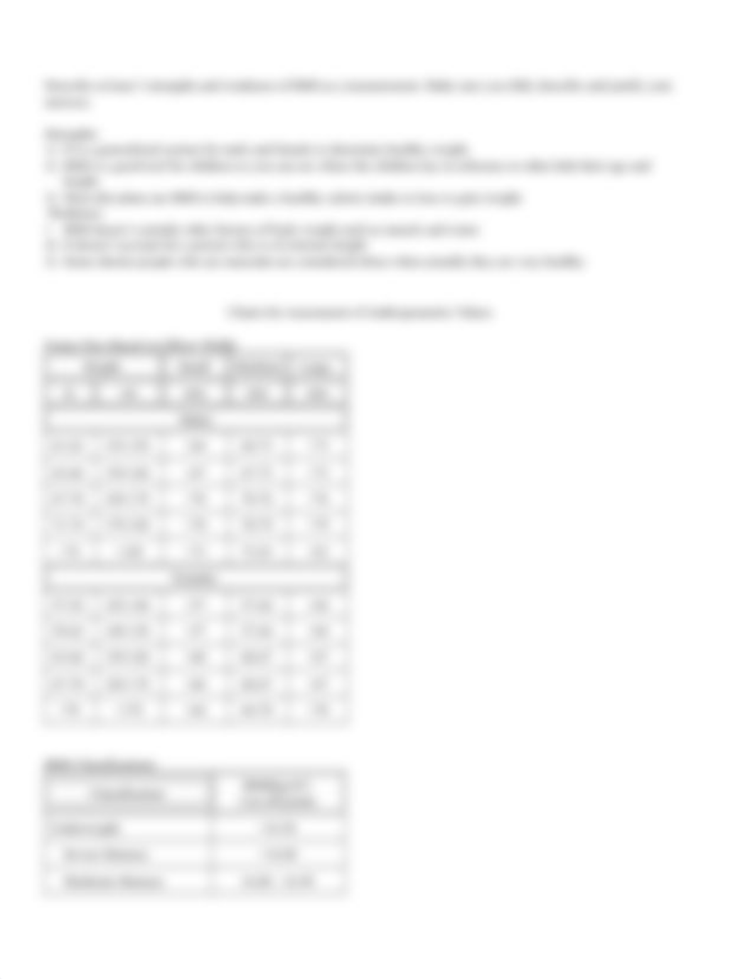 BIO 208 Body Composition.docx_dxbpk38s68e_page2