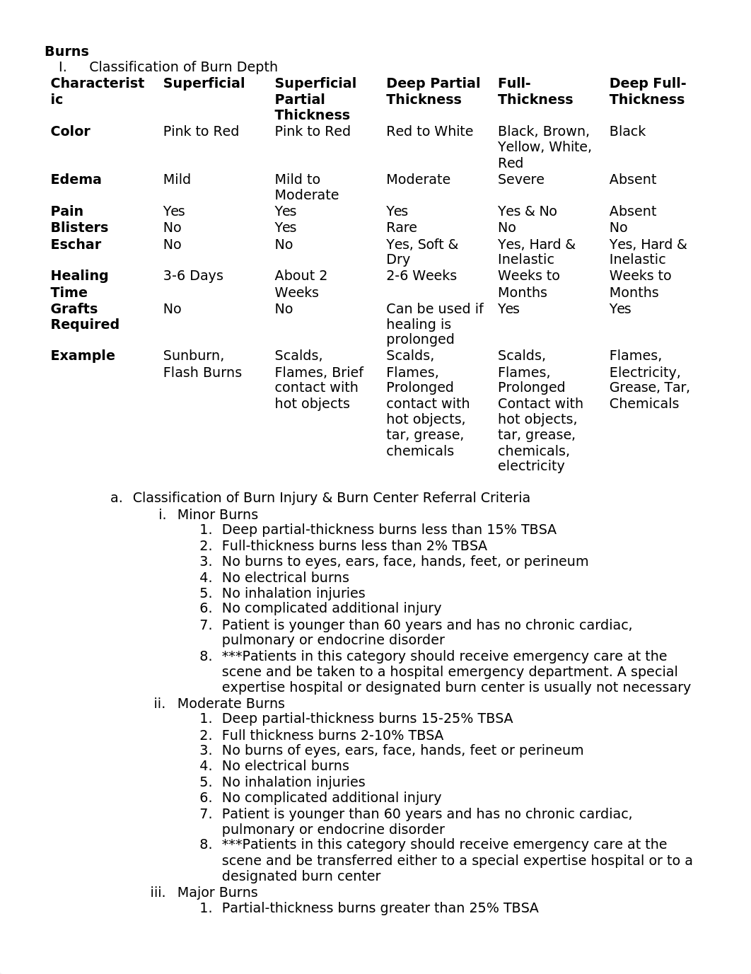 Test 2 Study Guide.docx_dxbsouqik1o_page1