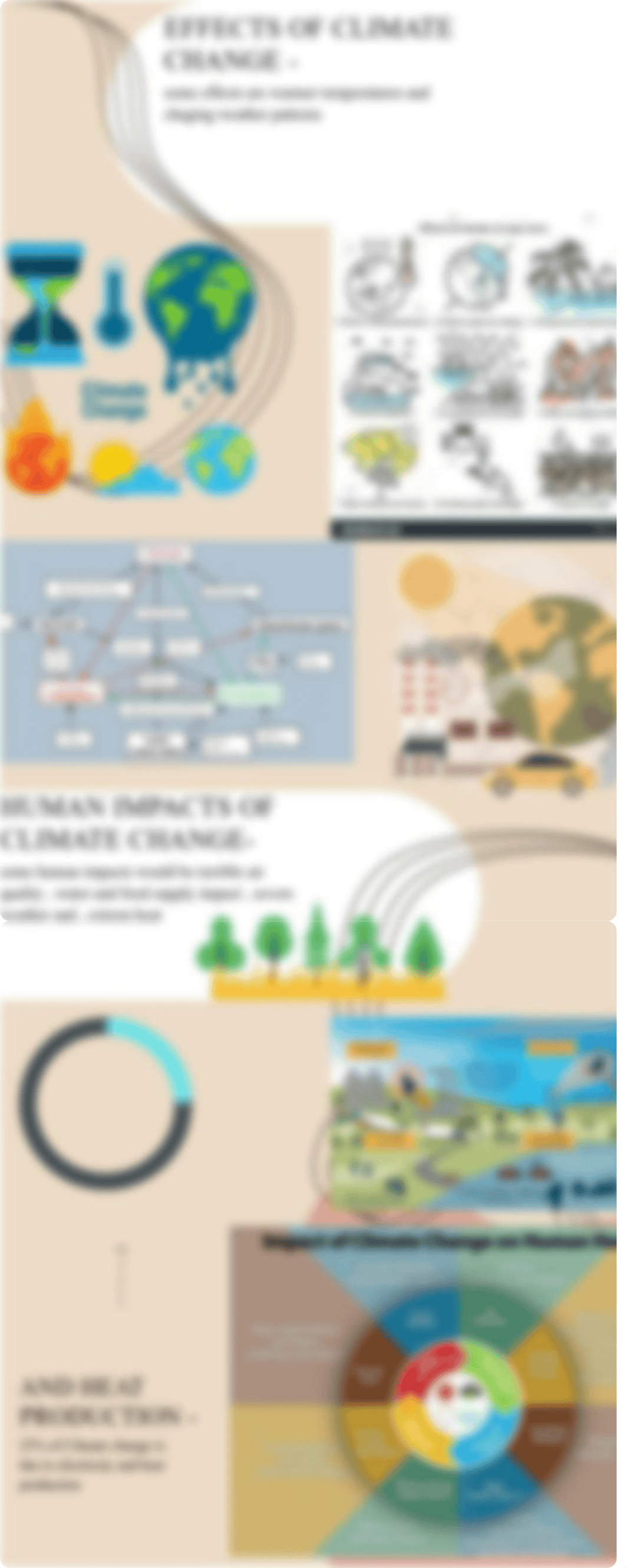 climate change infographic .pdf_dxbtyd2rk8e_page2