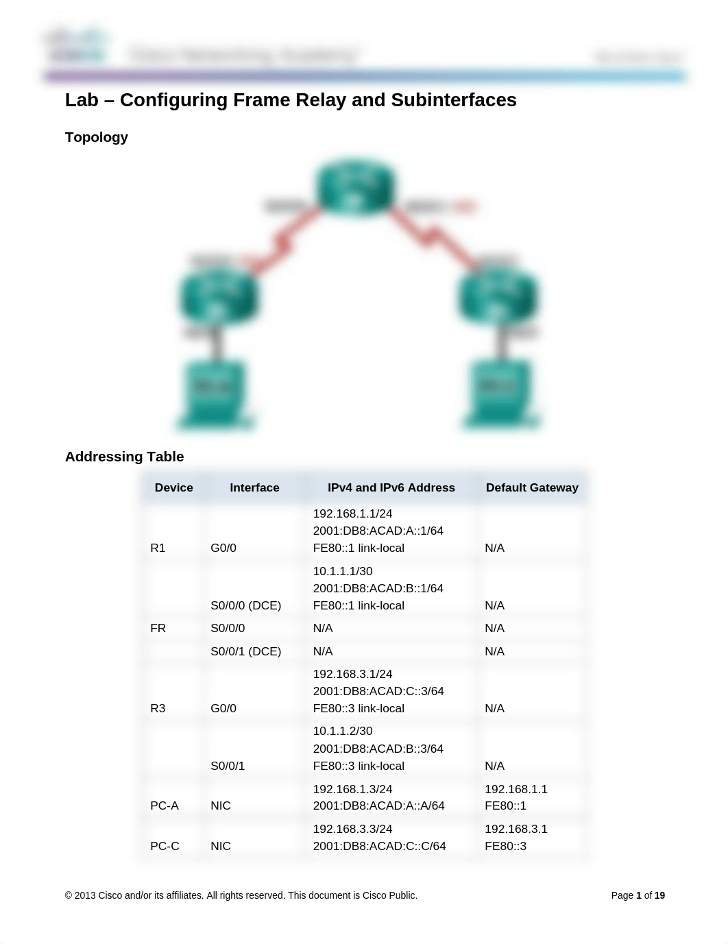 WK 4 - 4.2.2.7 Lab - Configuring Frame Relay and Subinterfaces.docx_dxbu9271esk_page1