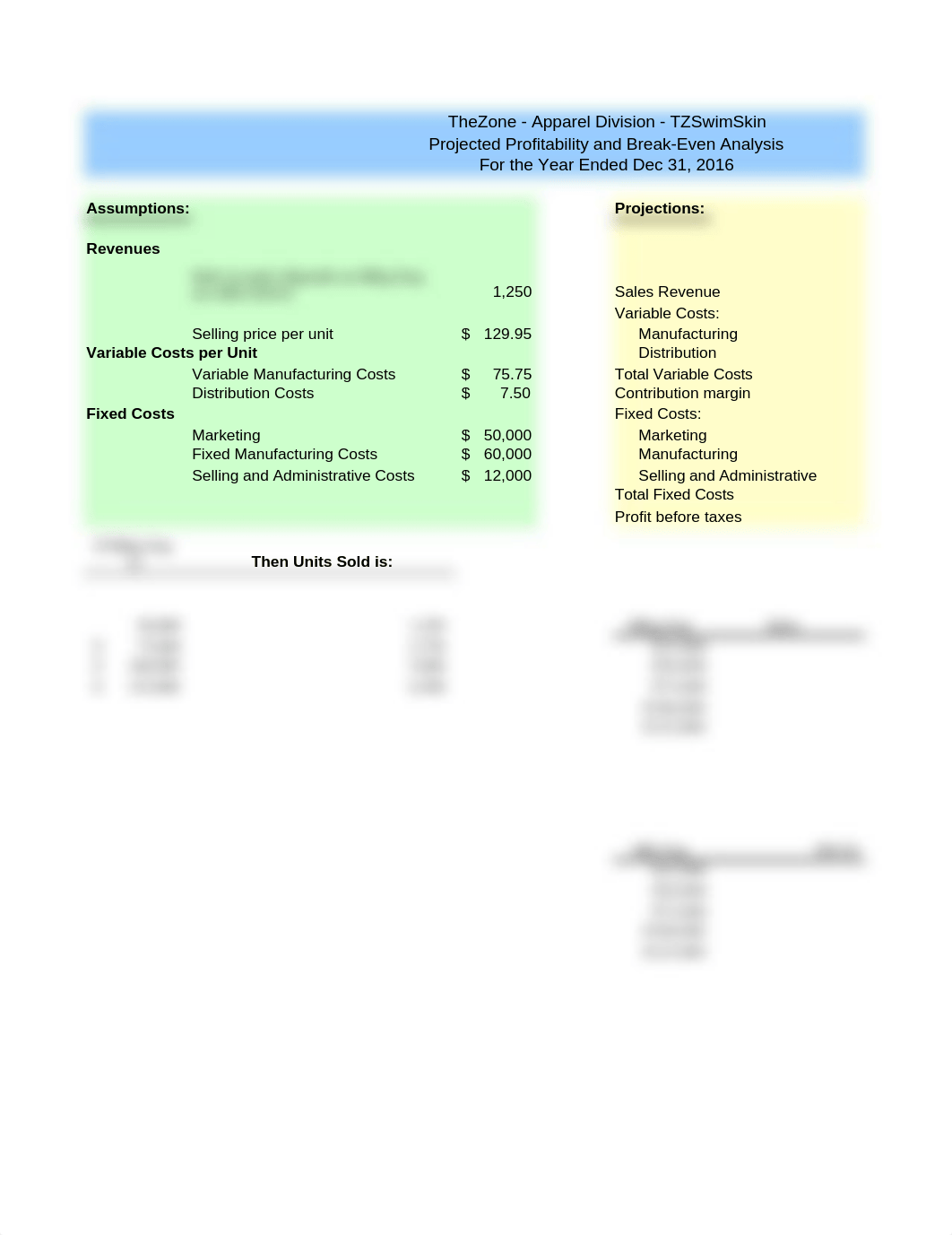 TZSwimSkin Analysis.xlsx_dxbumdj73ut_page2