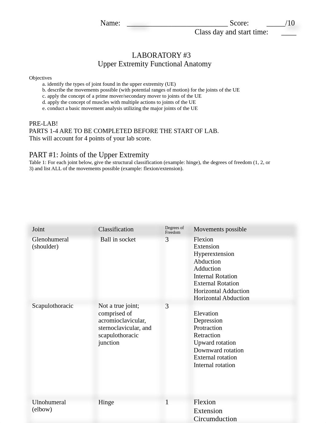 KIN 425 Lab 3 .pdf_dxbwcstaflw_page1