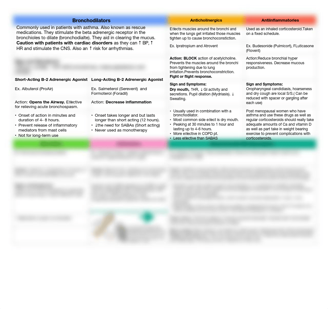 respiratory medicationspdf.pdf_dxbxcm3gsgb_page1