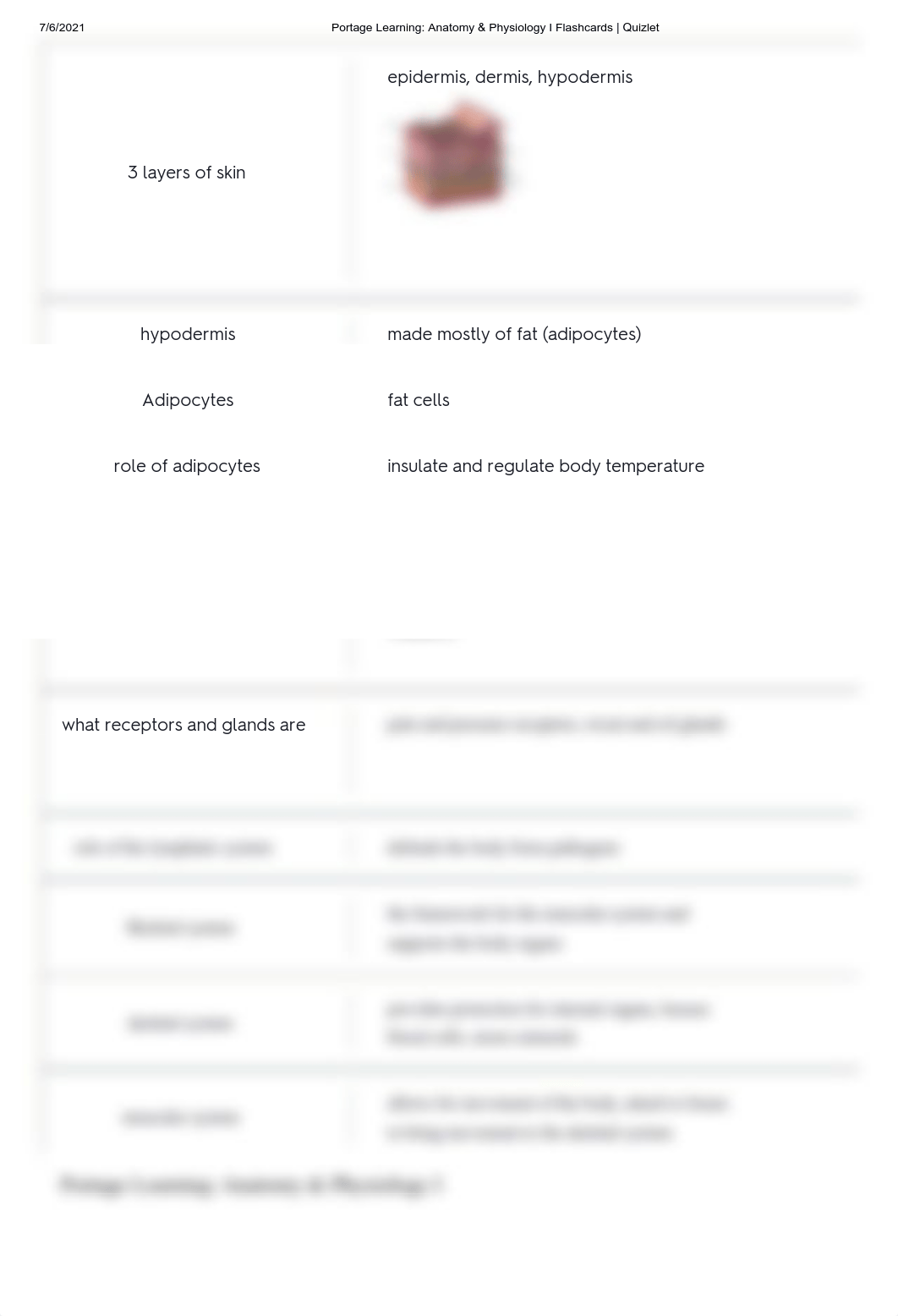 A&P Flashcards final.pdf_dxbxql3qkp7_page4