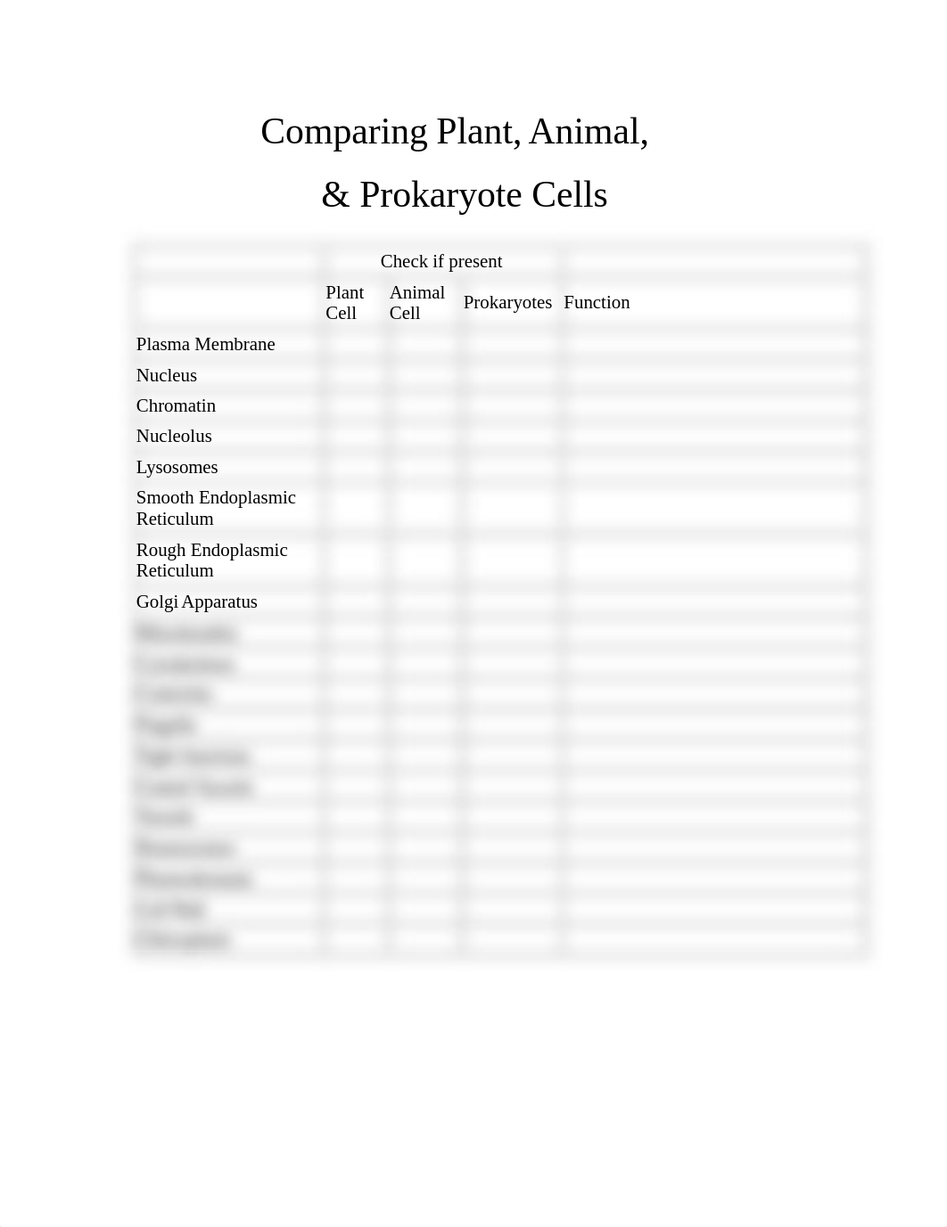 Comparing Plant and Animal Cells_dxc0175b2o4_page1